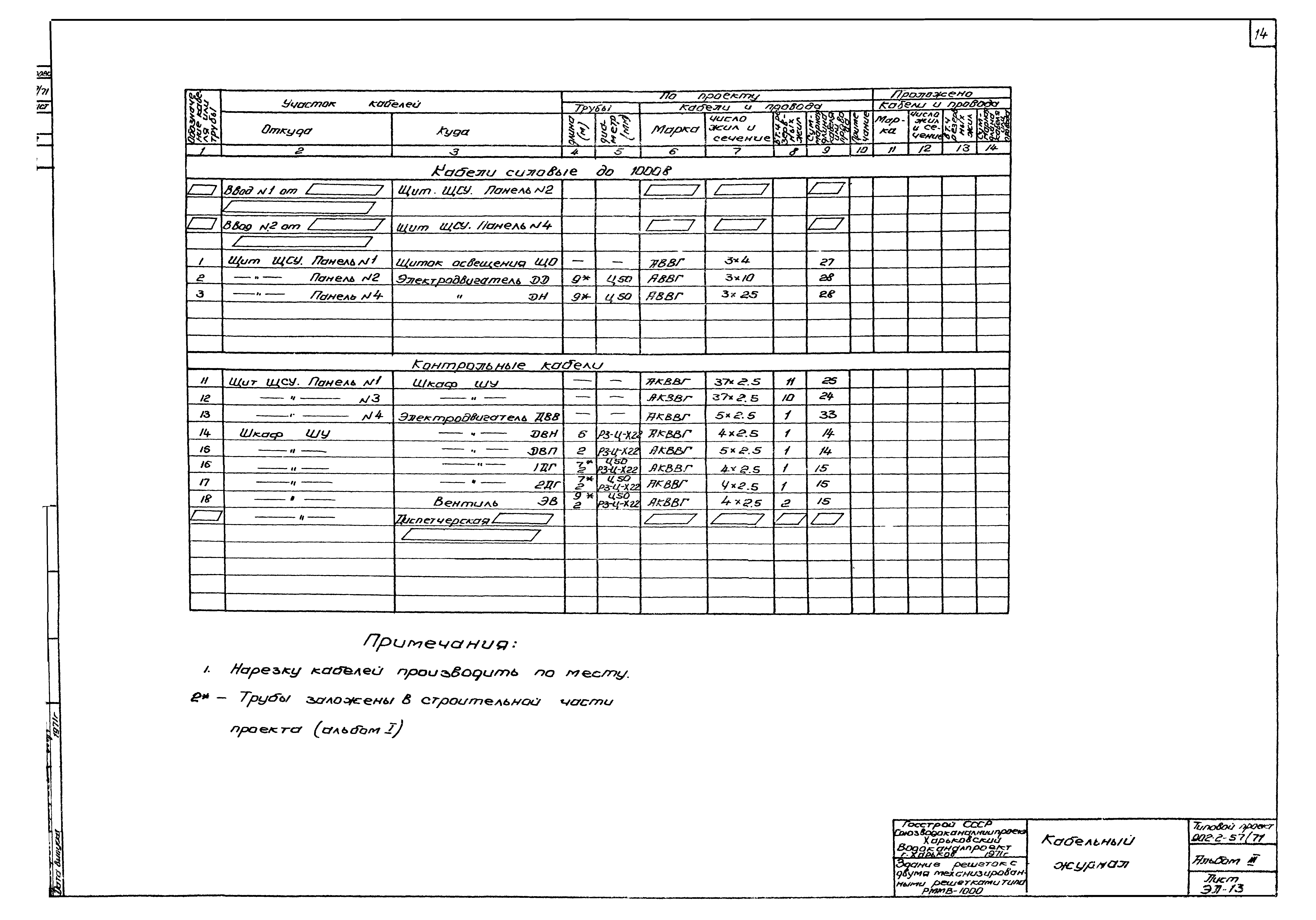 Типовой проект 902-2-57/71