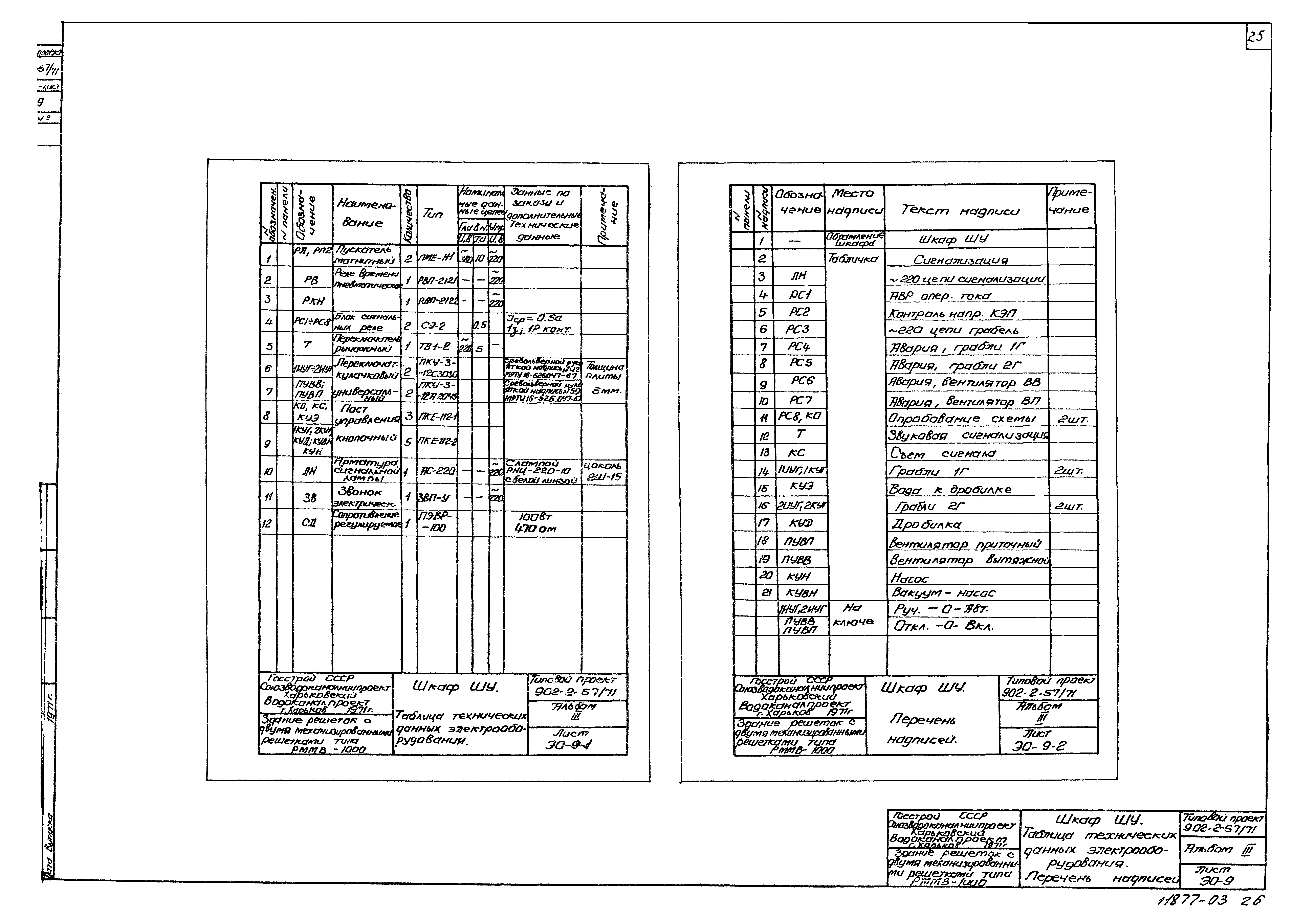 Типовой проект 902-2-57/71