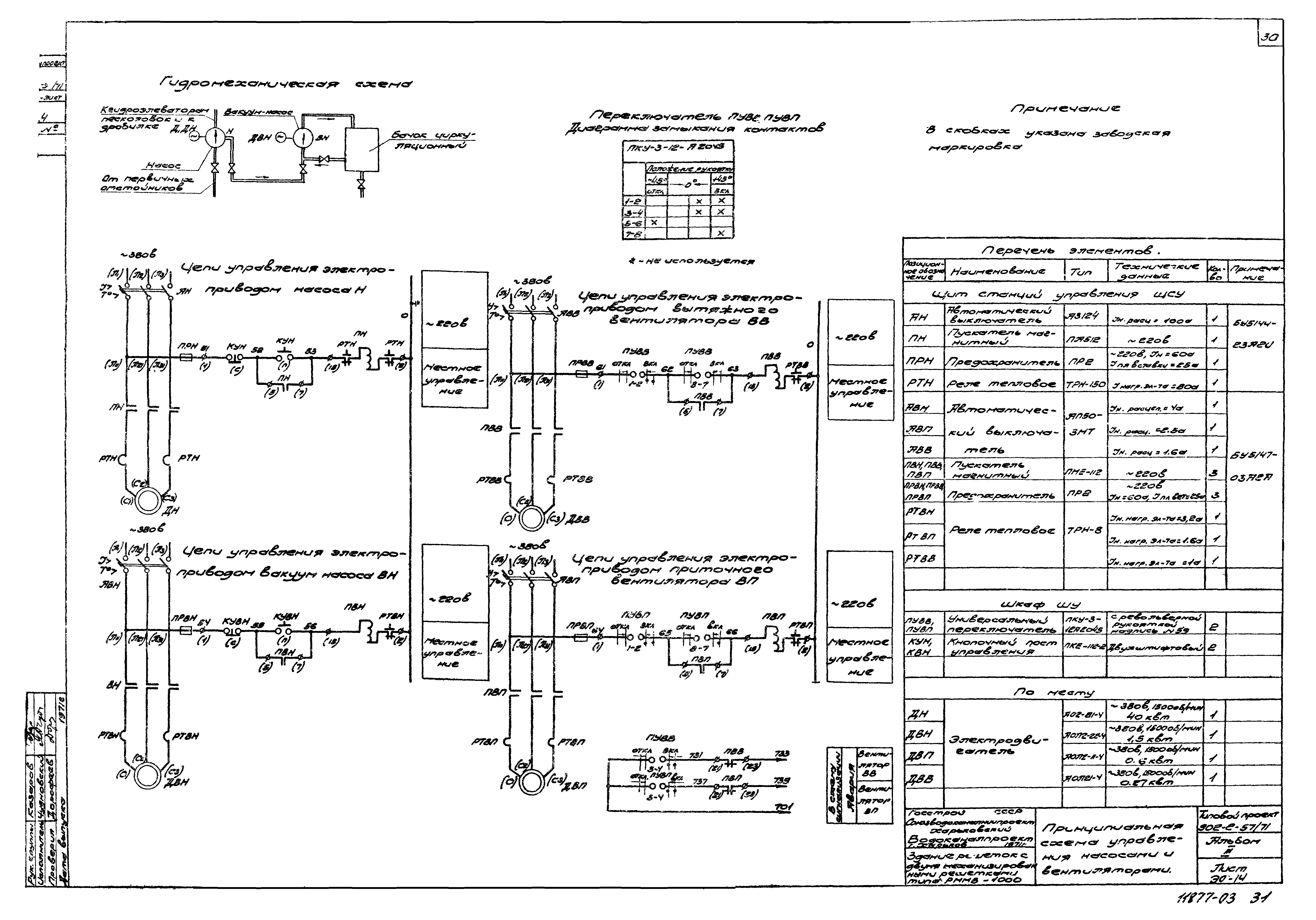 Типовой проект 902-2-57/71