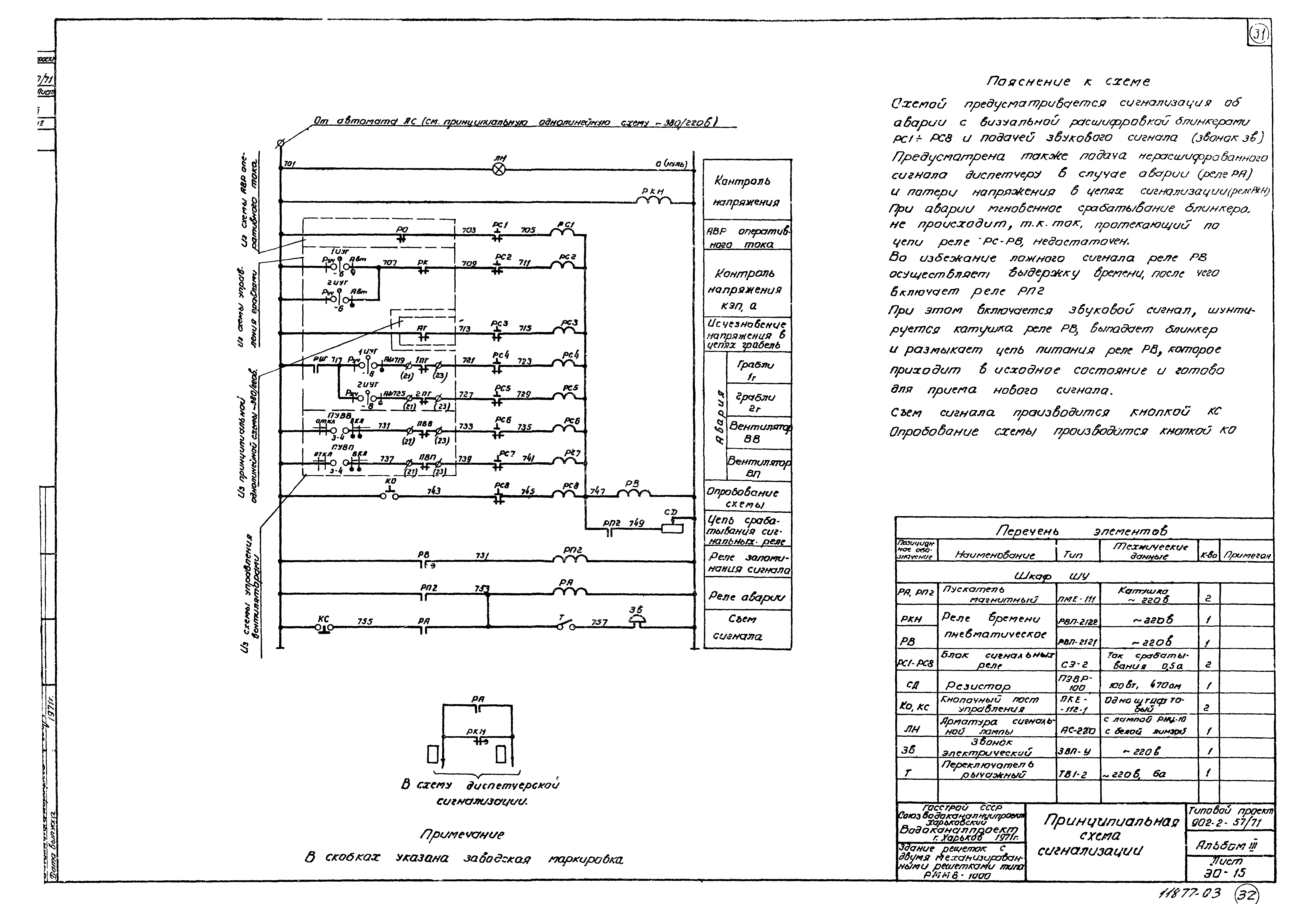 Типовой проект 902-2-57/71