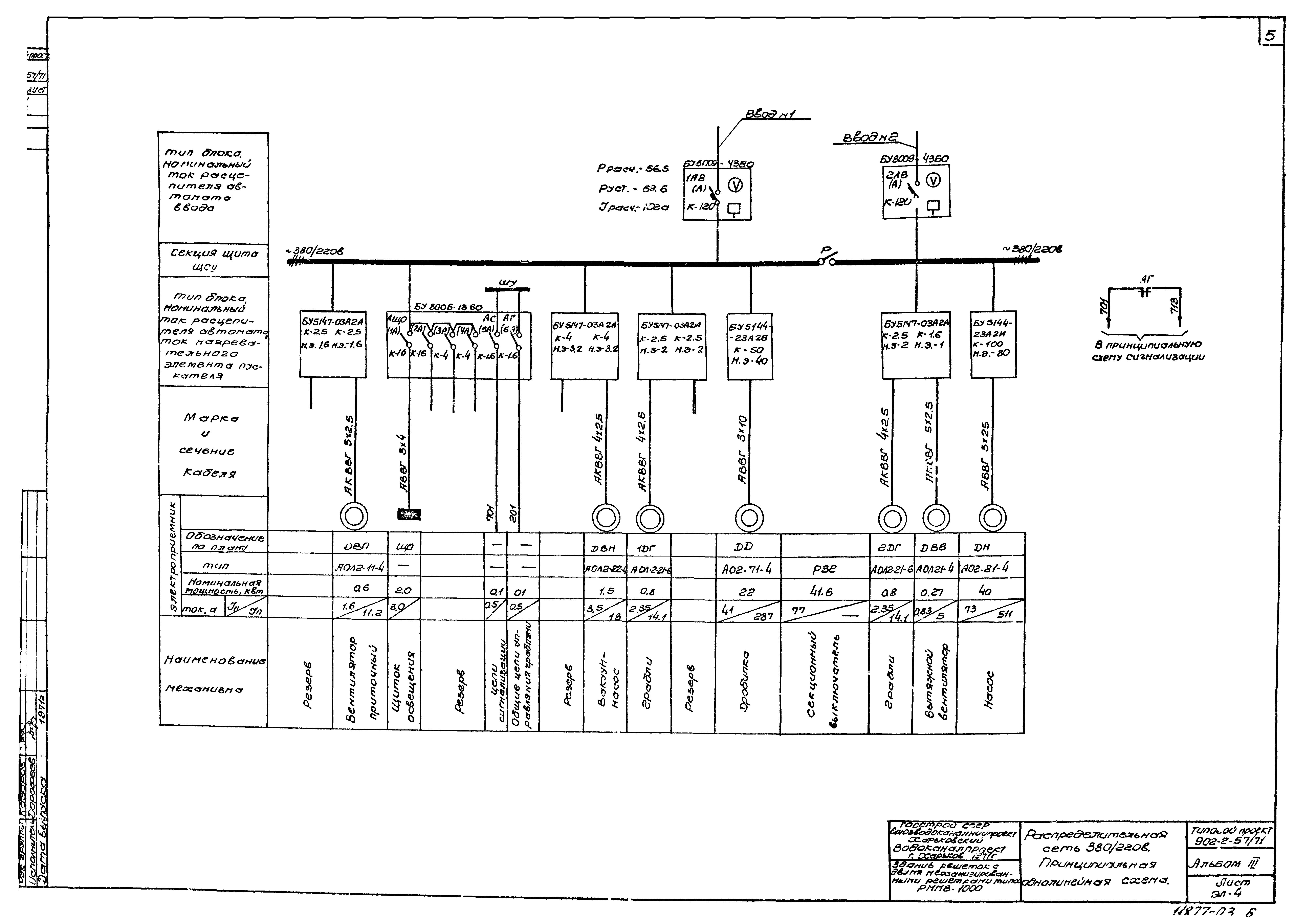 Типовой проект 902-2-57/71