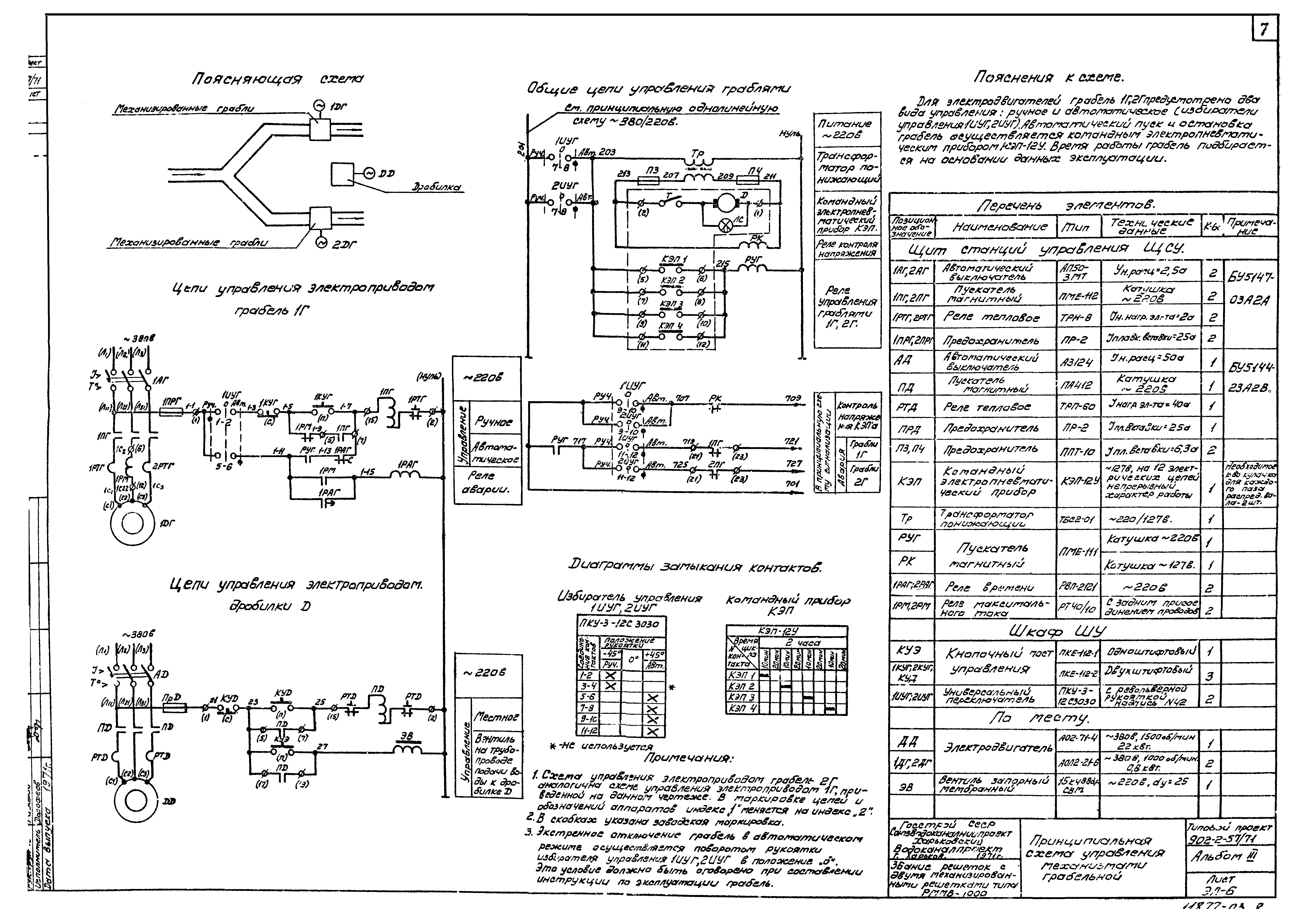 Типовой проект 902-2-57/71
