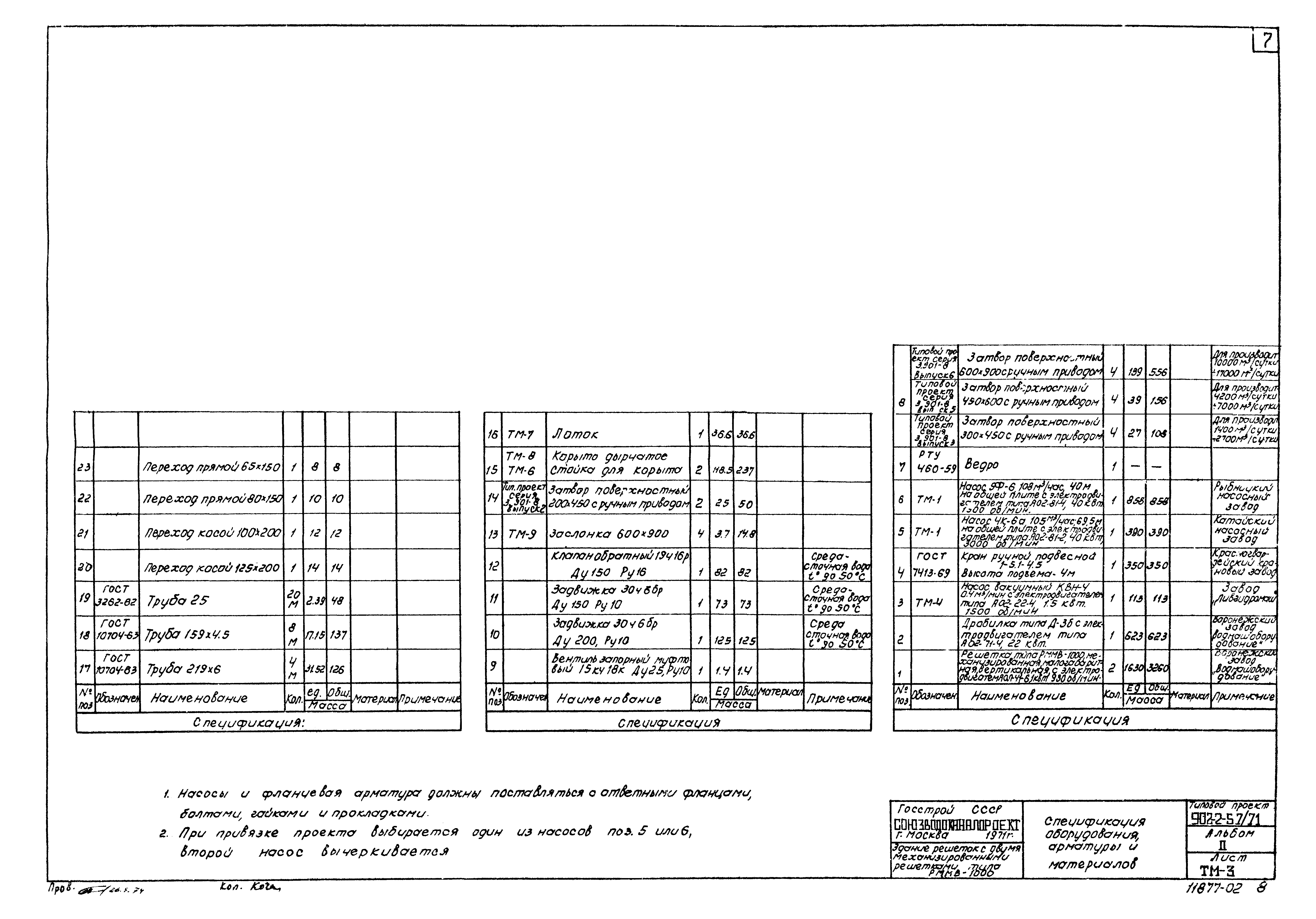 Типовой проект 902-2-57/71