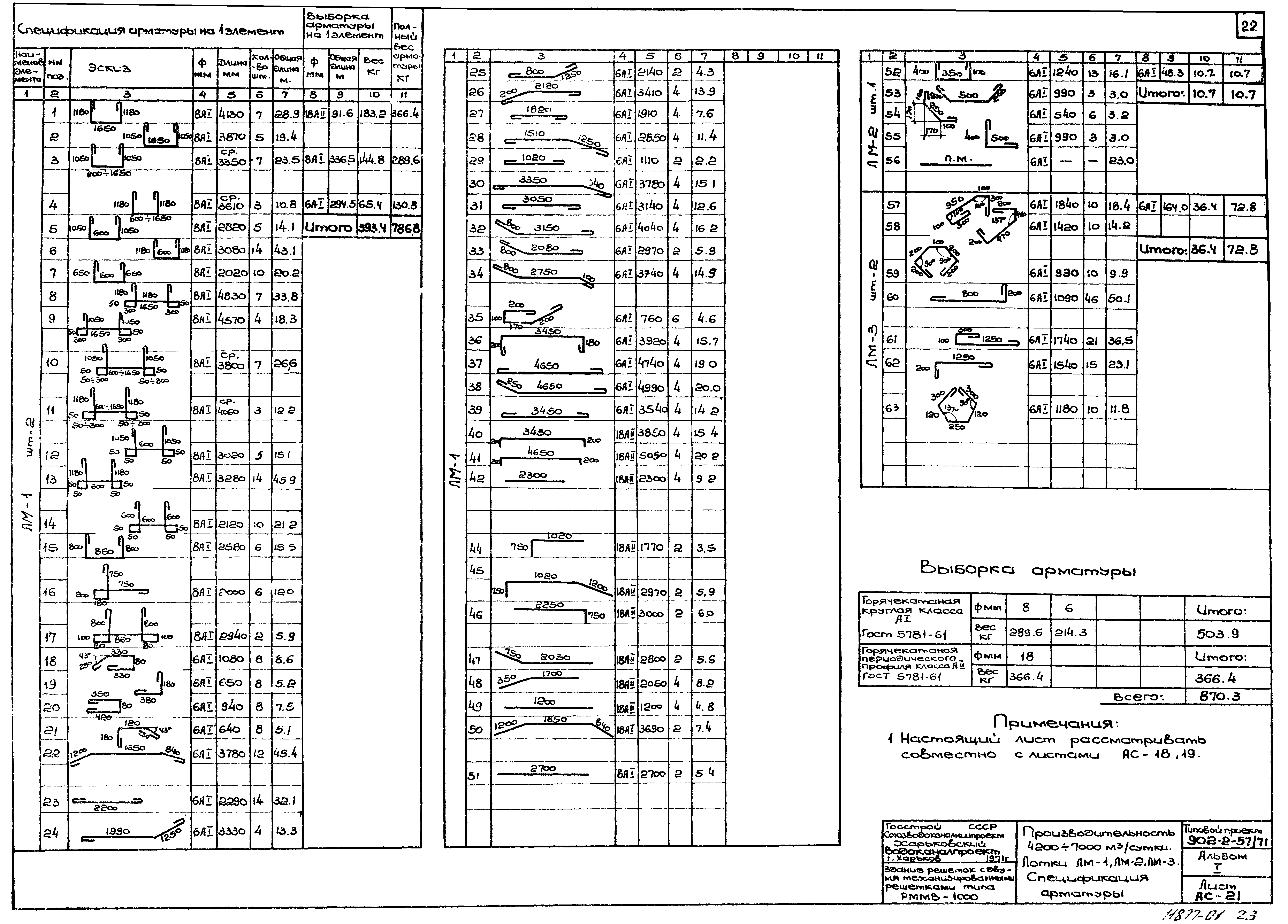 Типовой проект 902-2-57/71