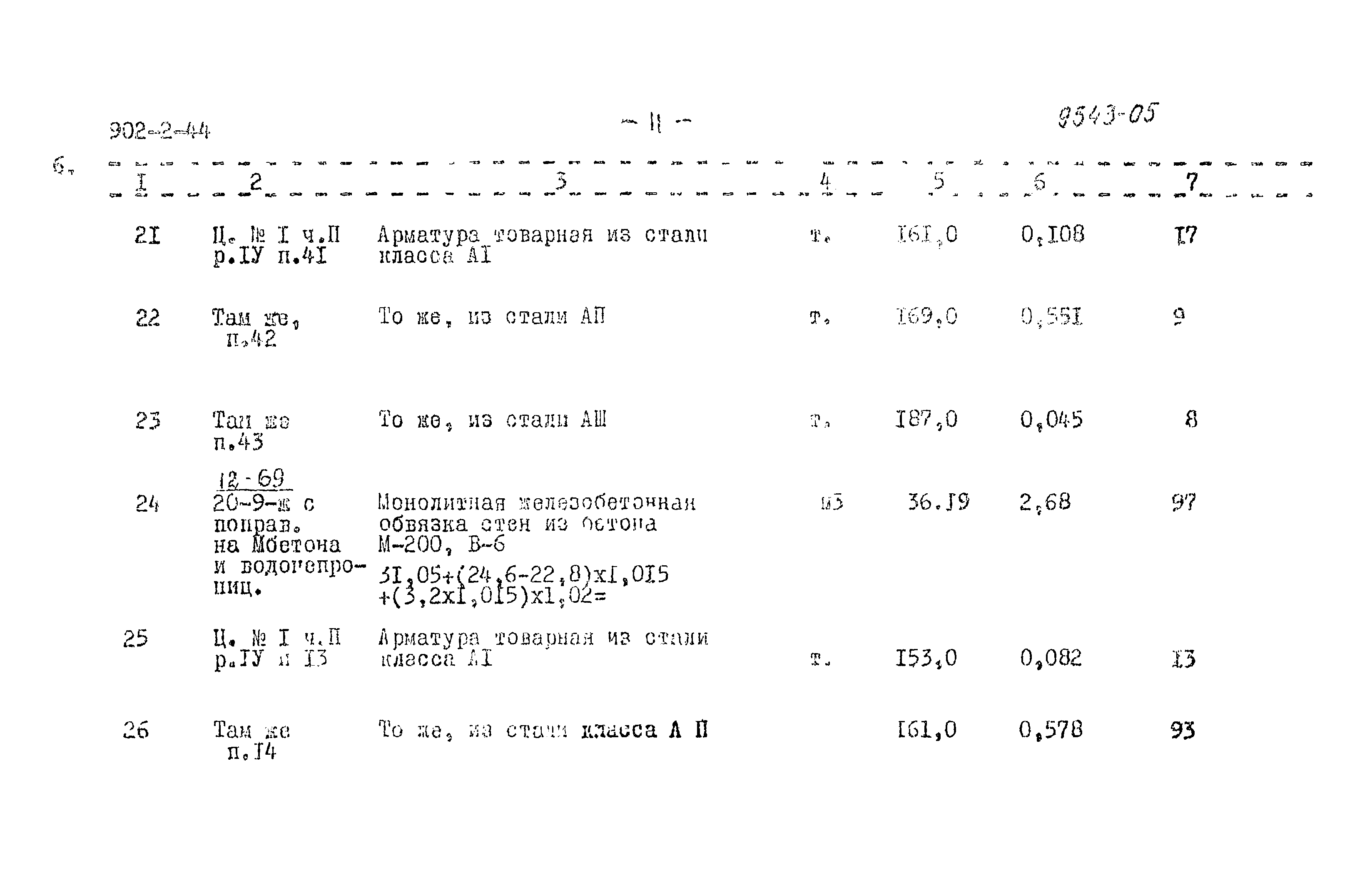 Типовой проект 902-2-44