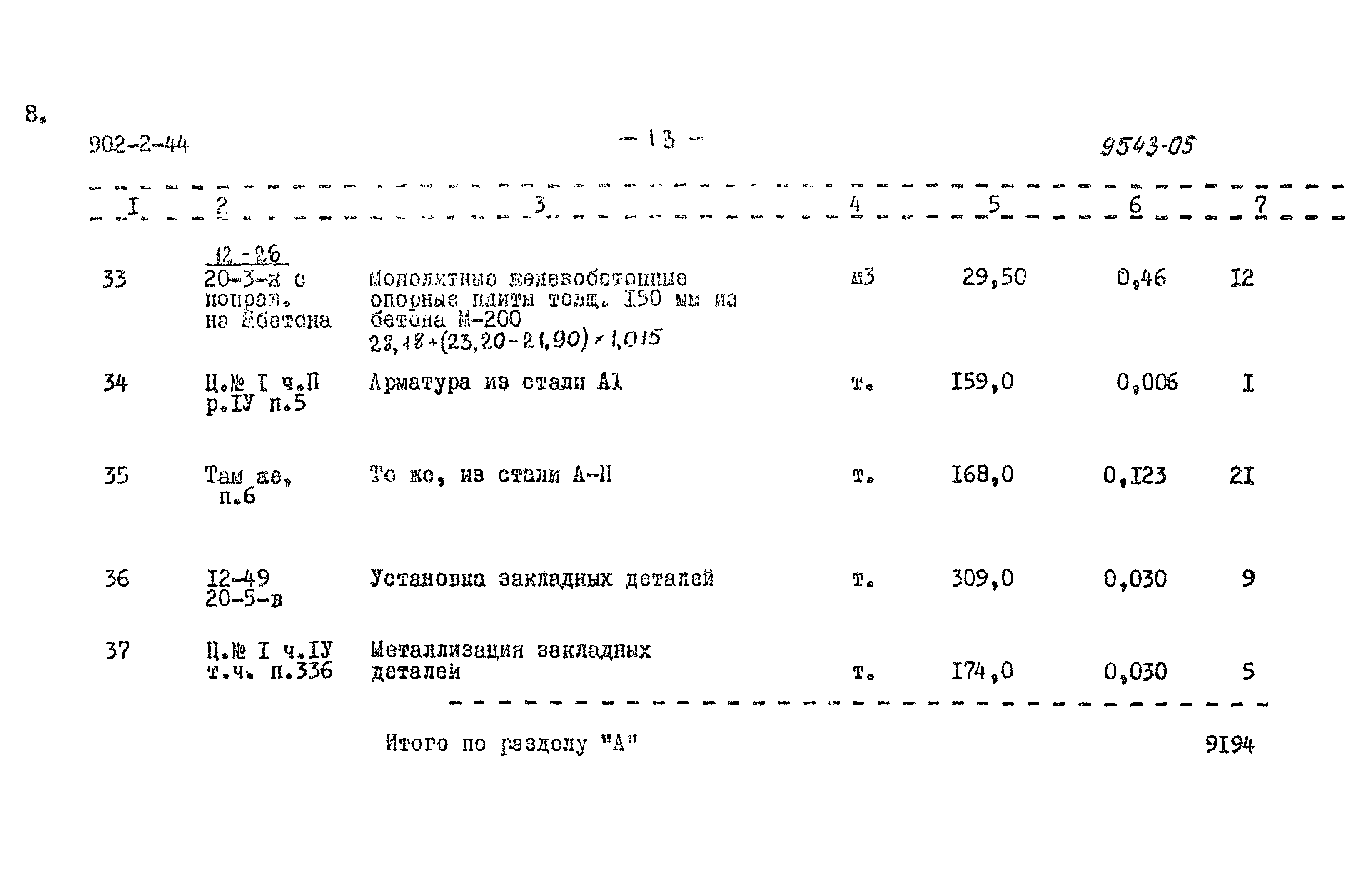 Типовой проект 902-2-44