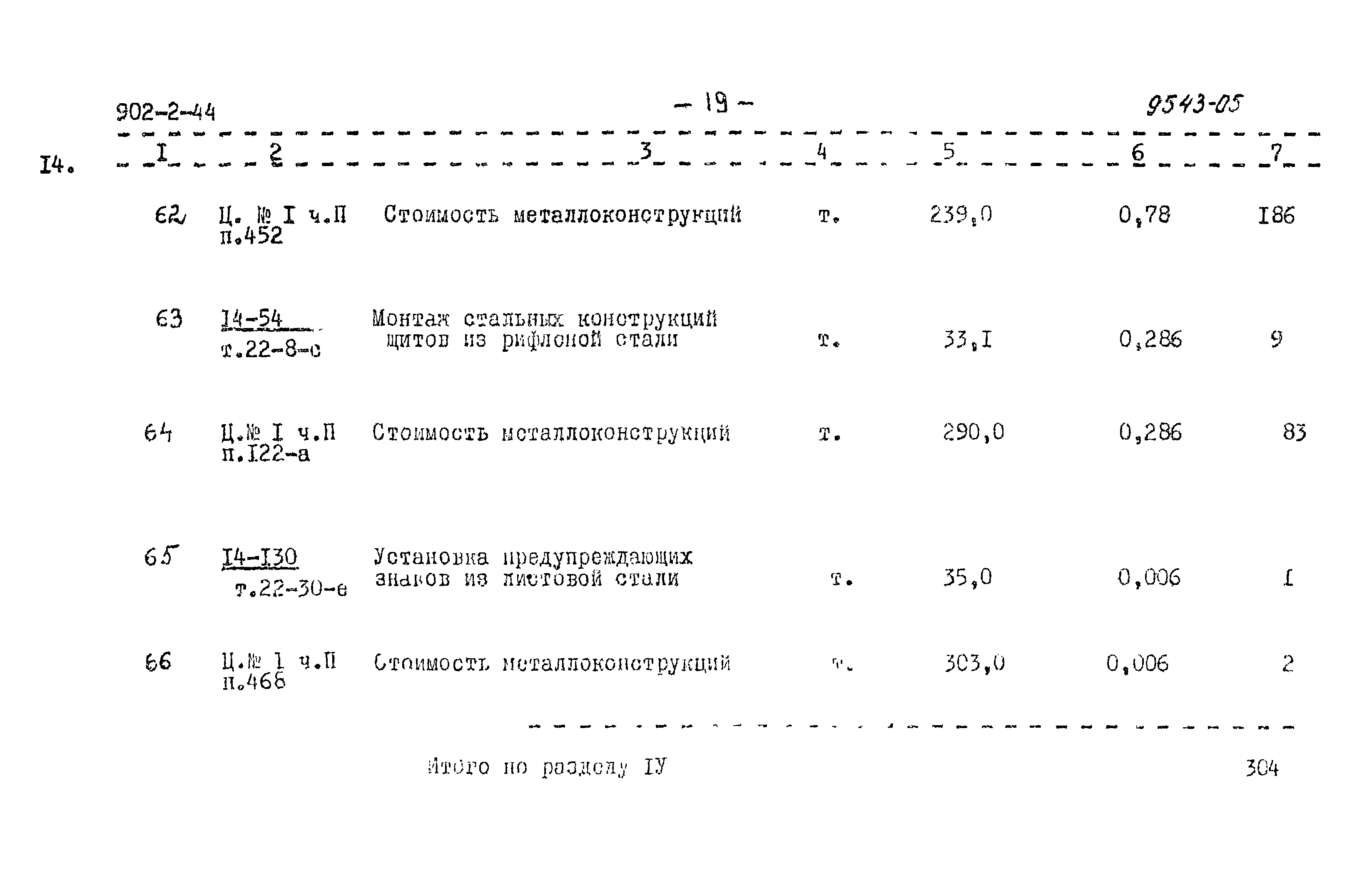 Типовой проект 902-2-44