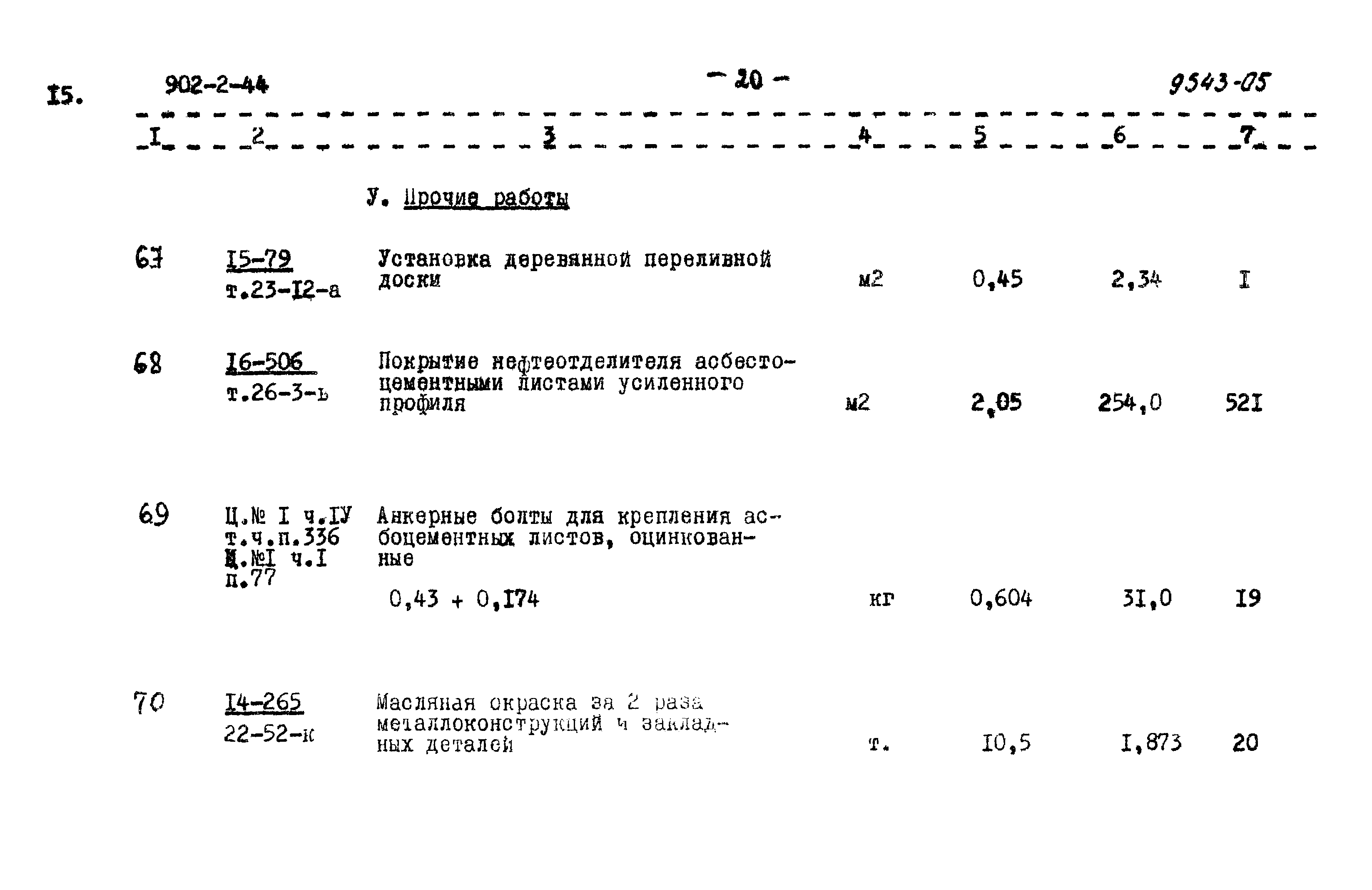 Типовой проект 902-2-44