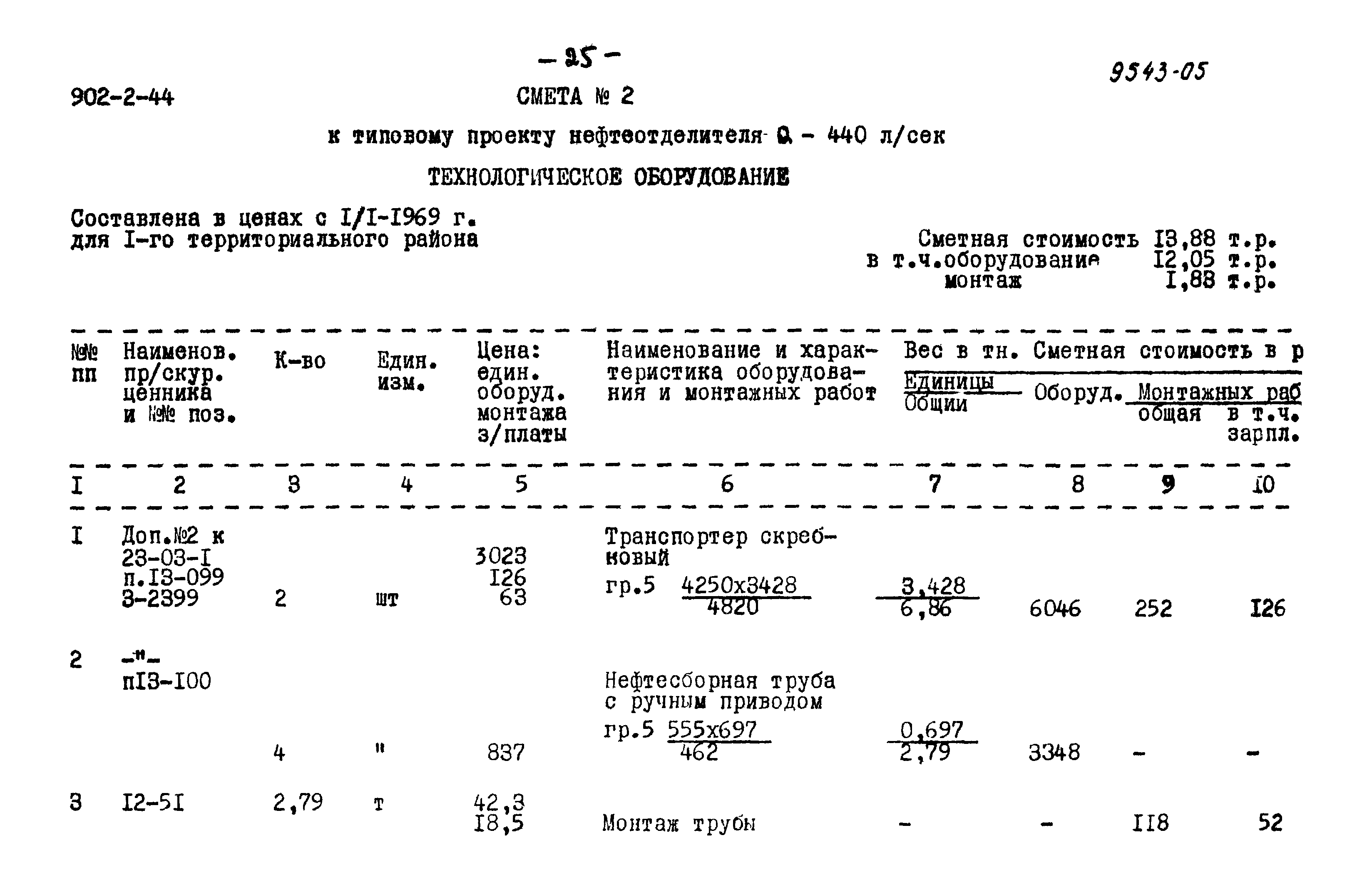 Типовой проект 902-2-44