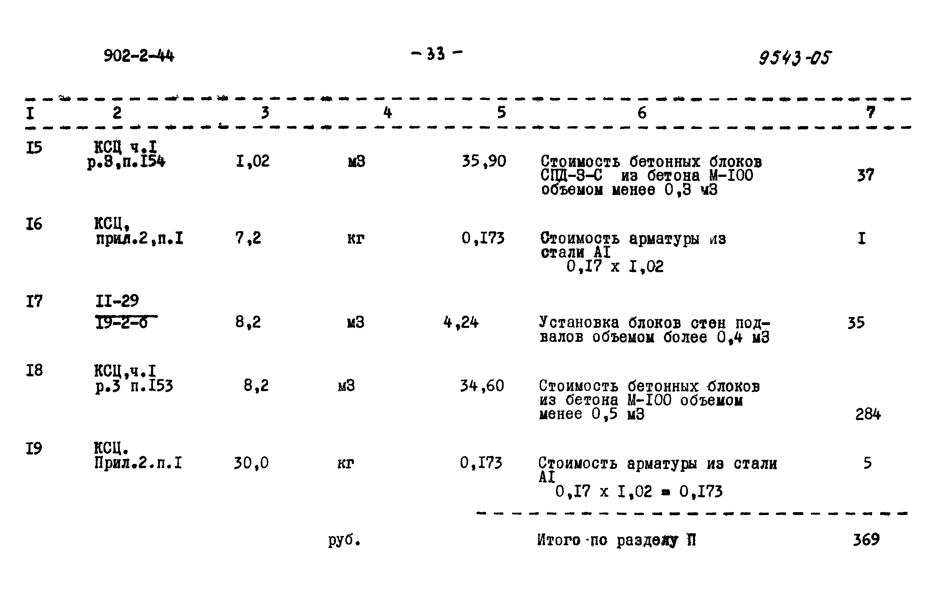 Типовой проект 902-2-44