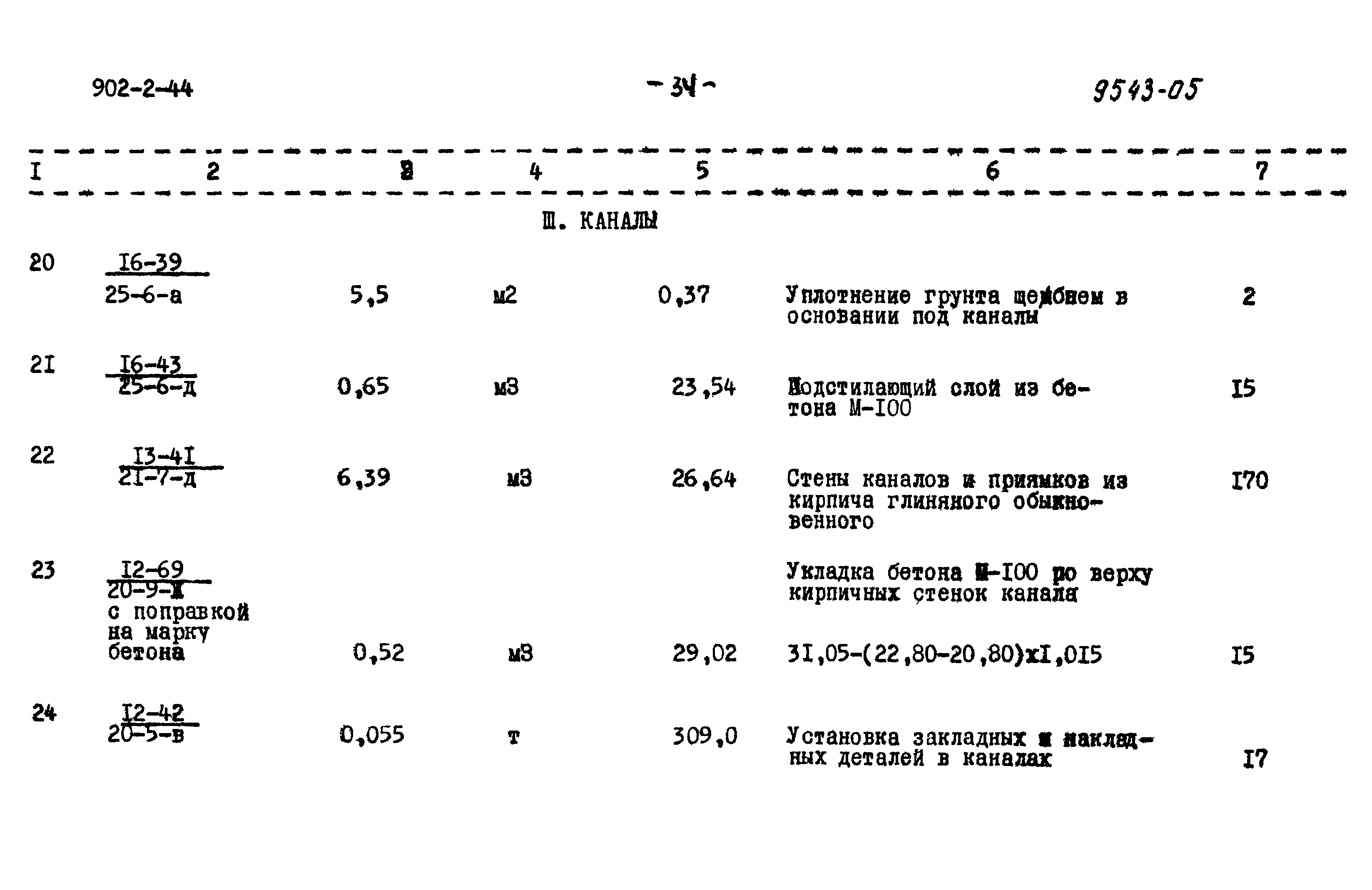 Типовой проект 902-2-44