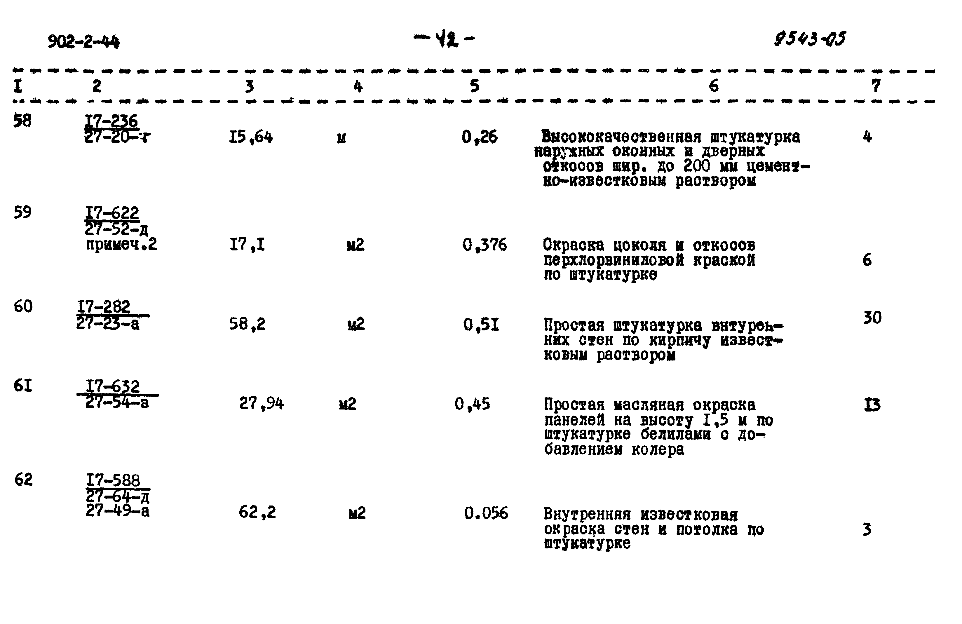Типовой проект 902-2-44