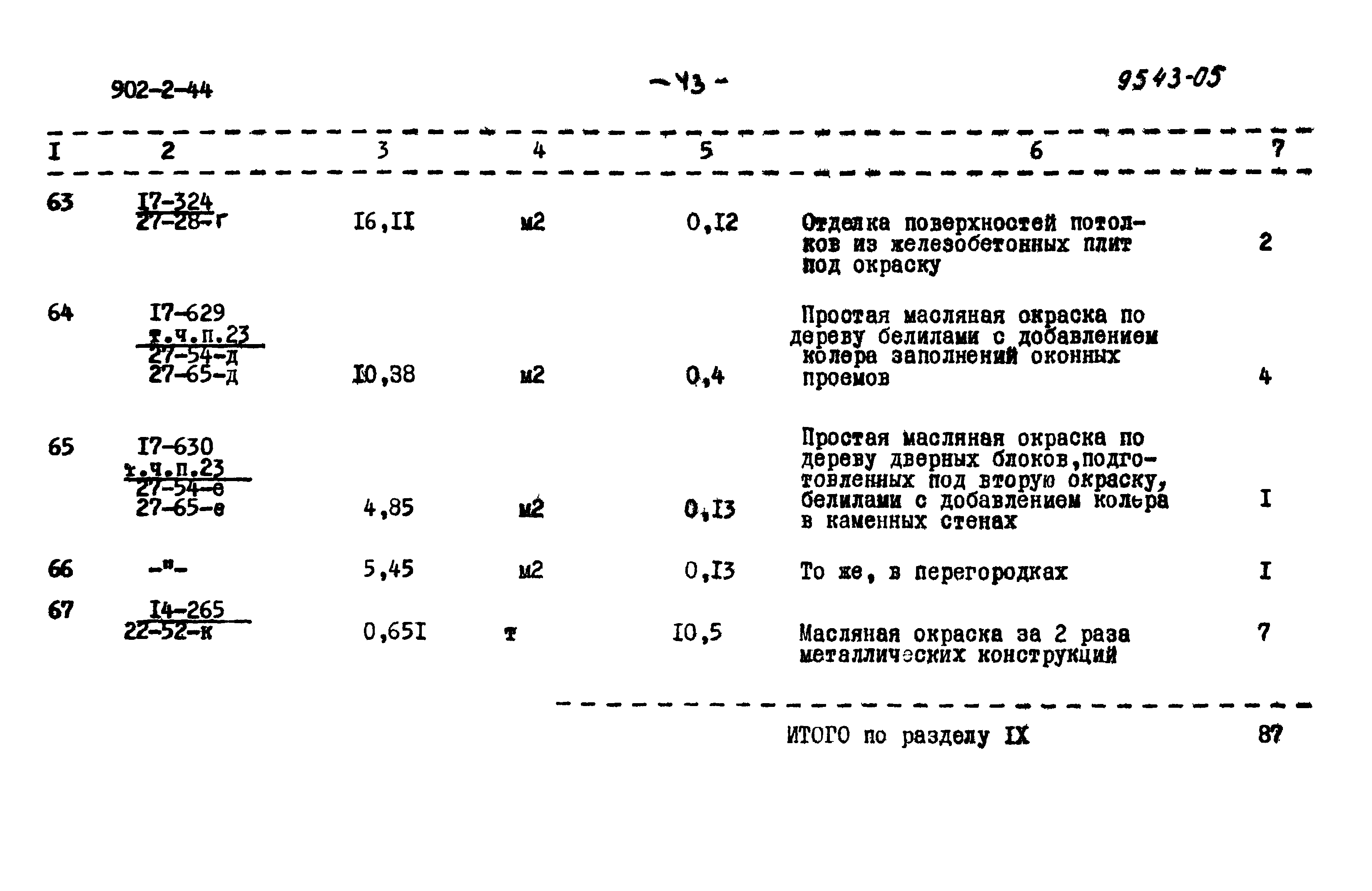 Типовой проект 902-2-44
