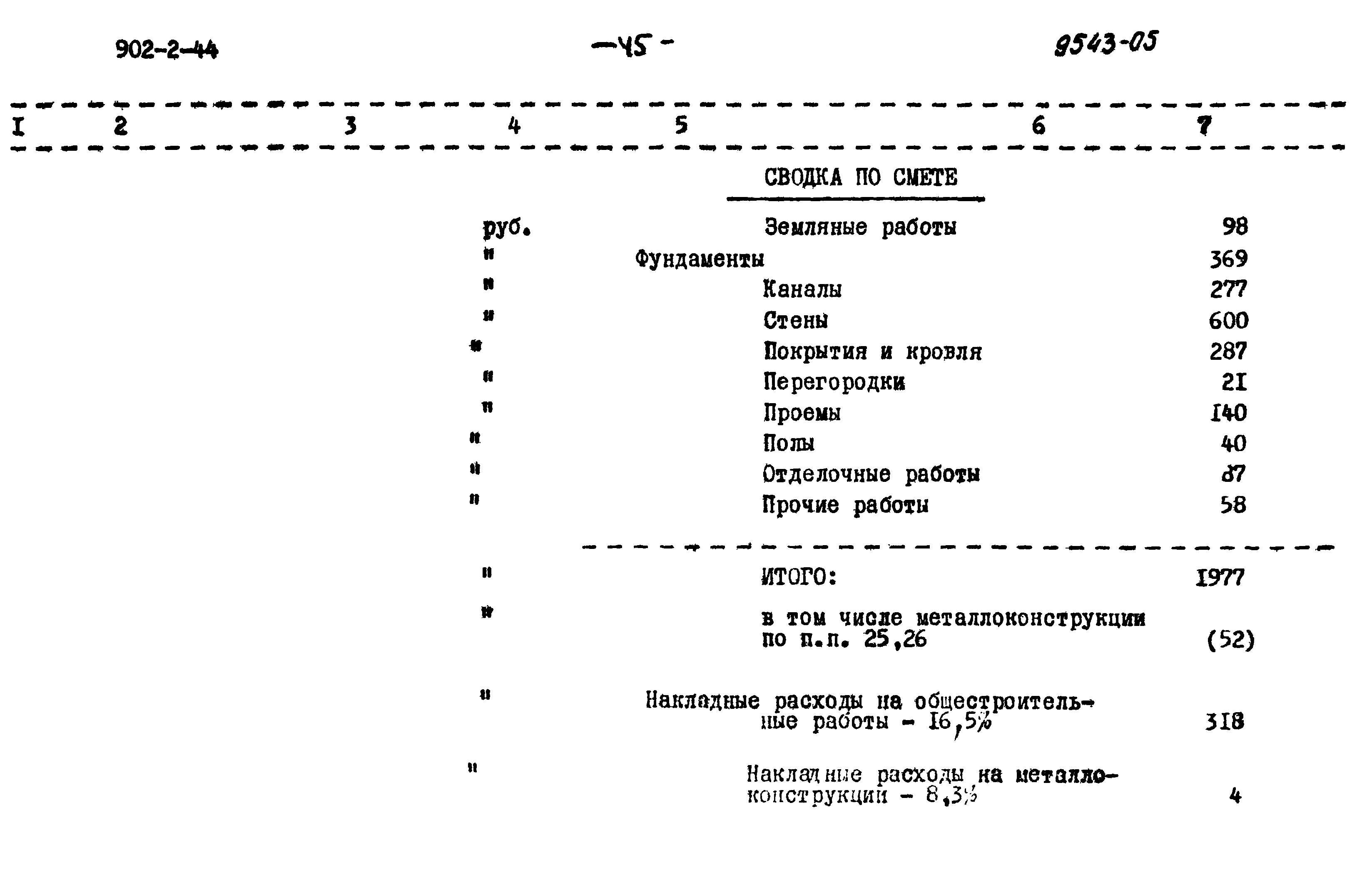 Типовой проект 902-2-44