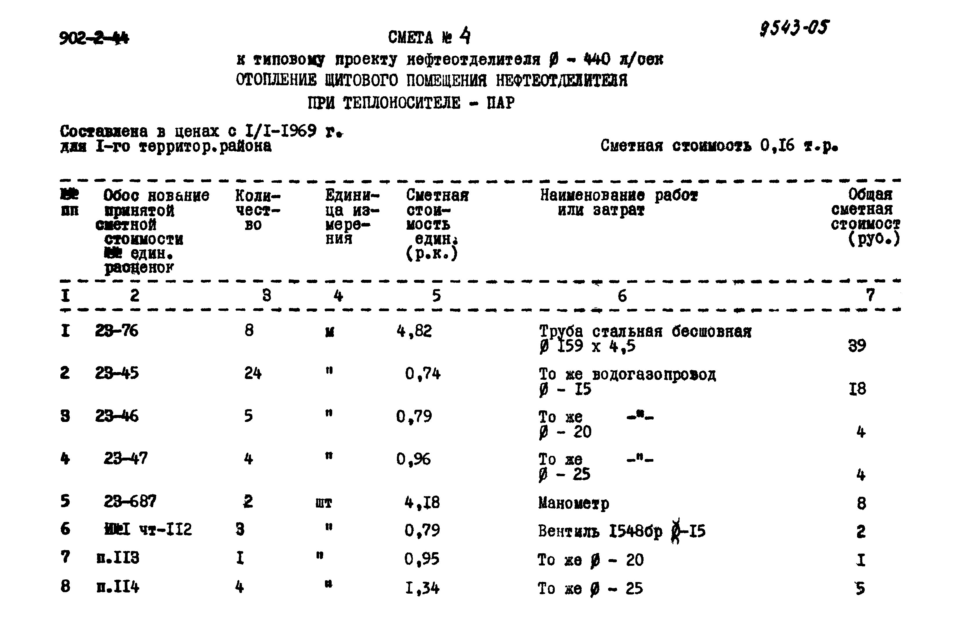 Типовой проект 902-2-44