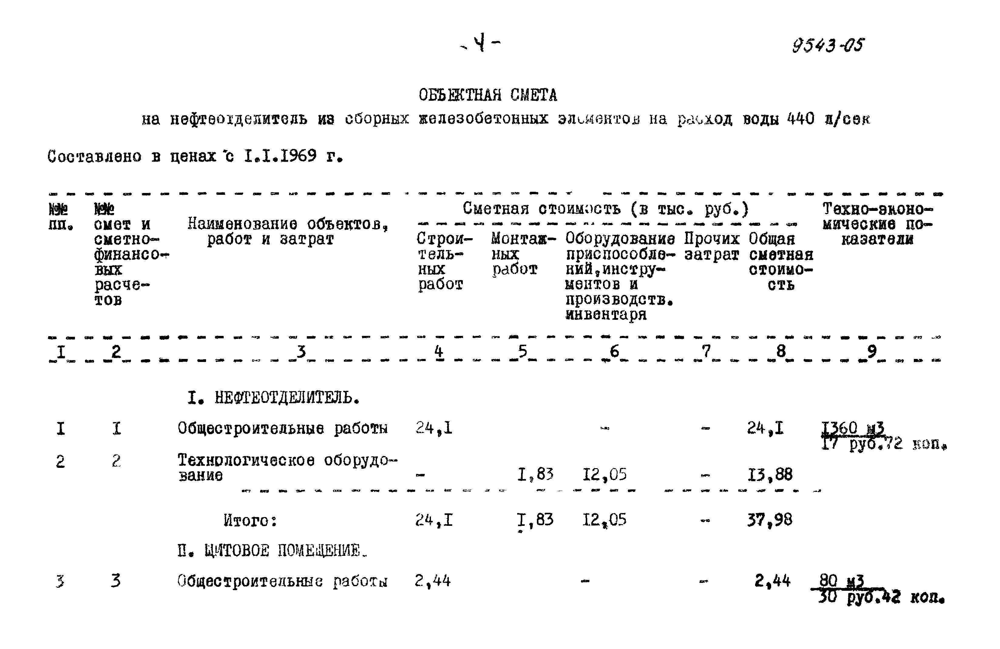Типовой проект 902-2-44