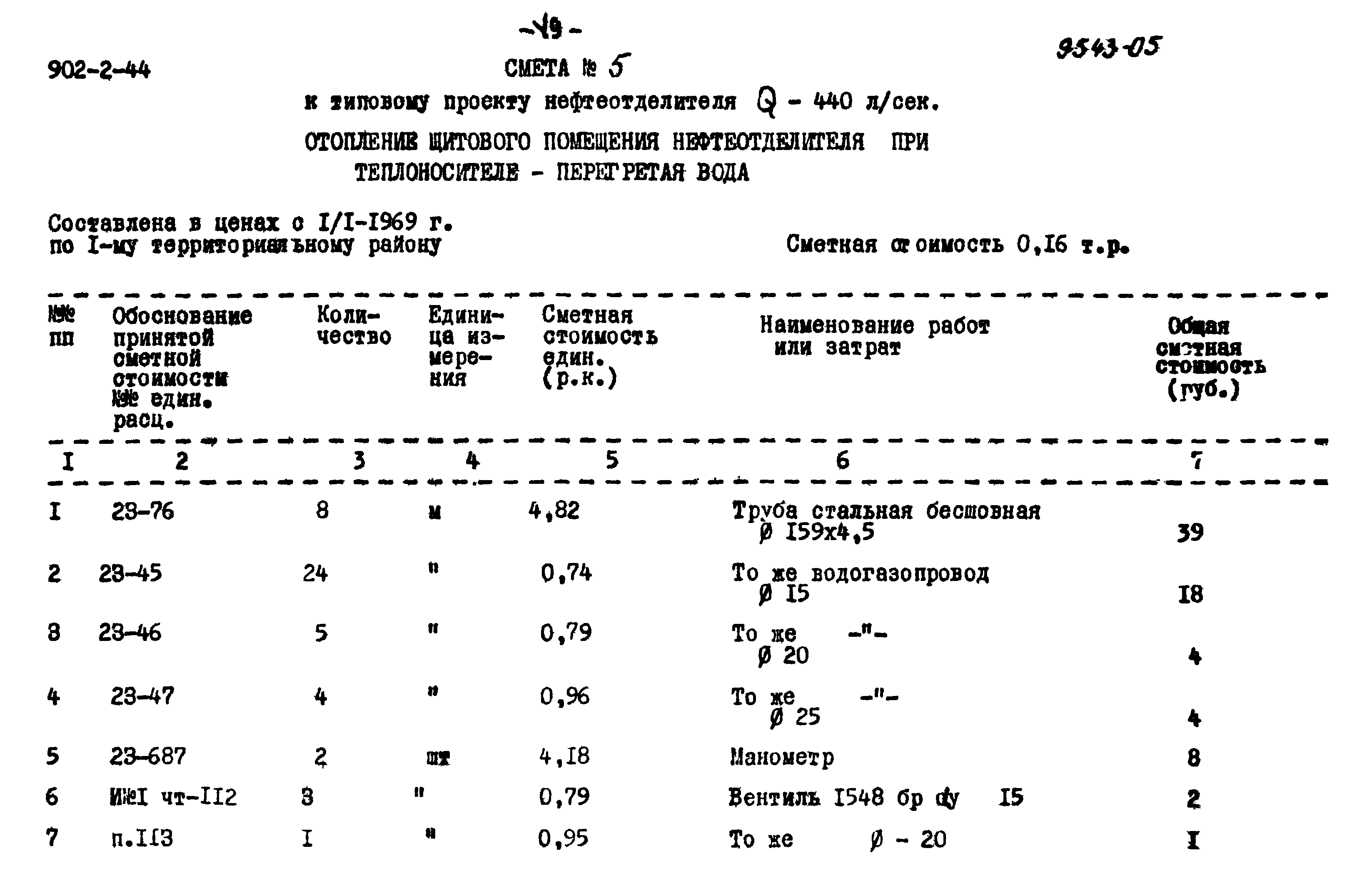 Типовой проект 902-2-44