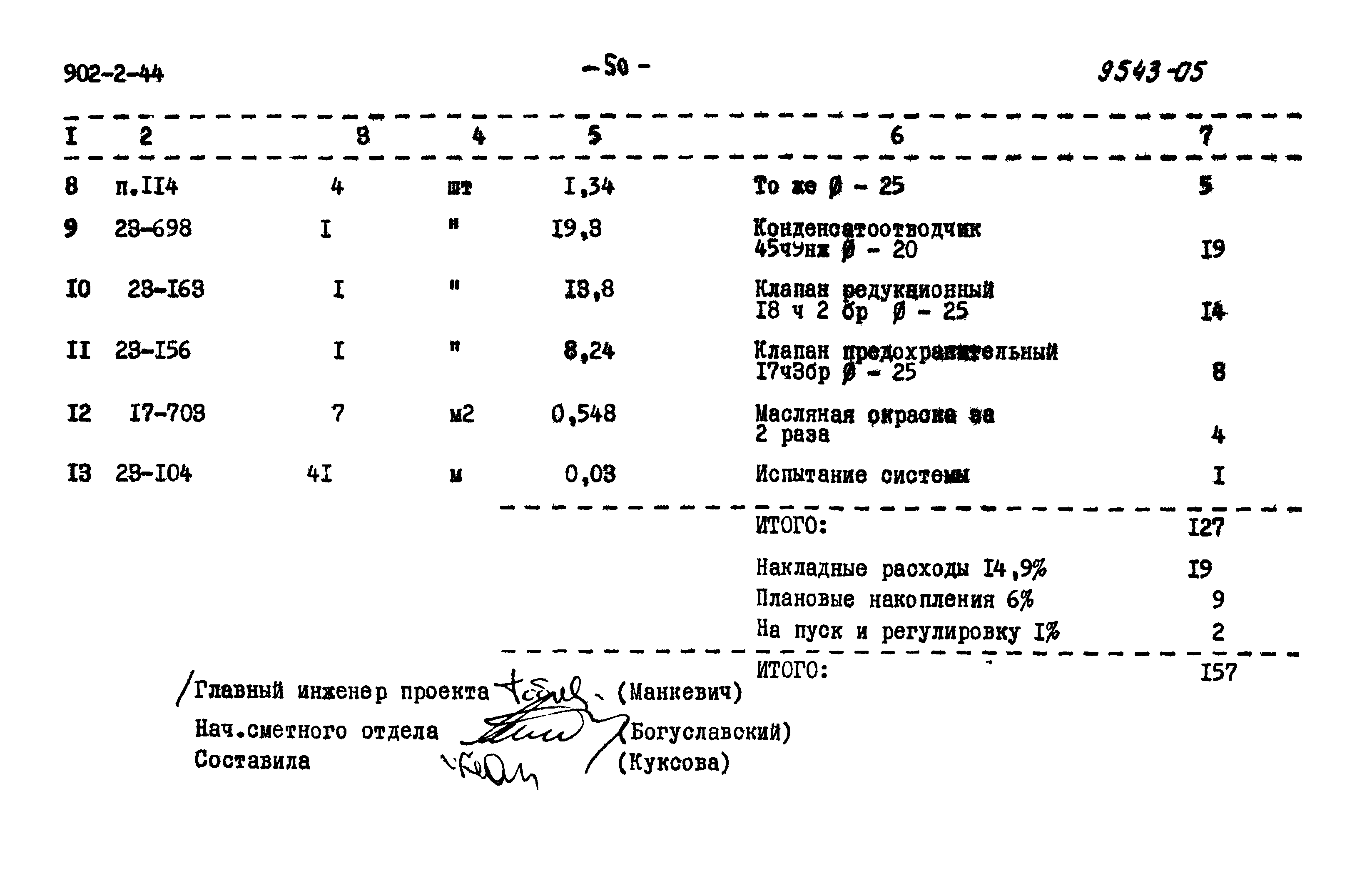 Типовой проект 902-2-44