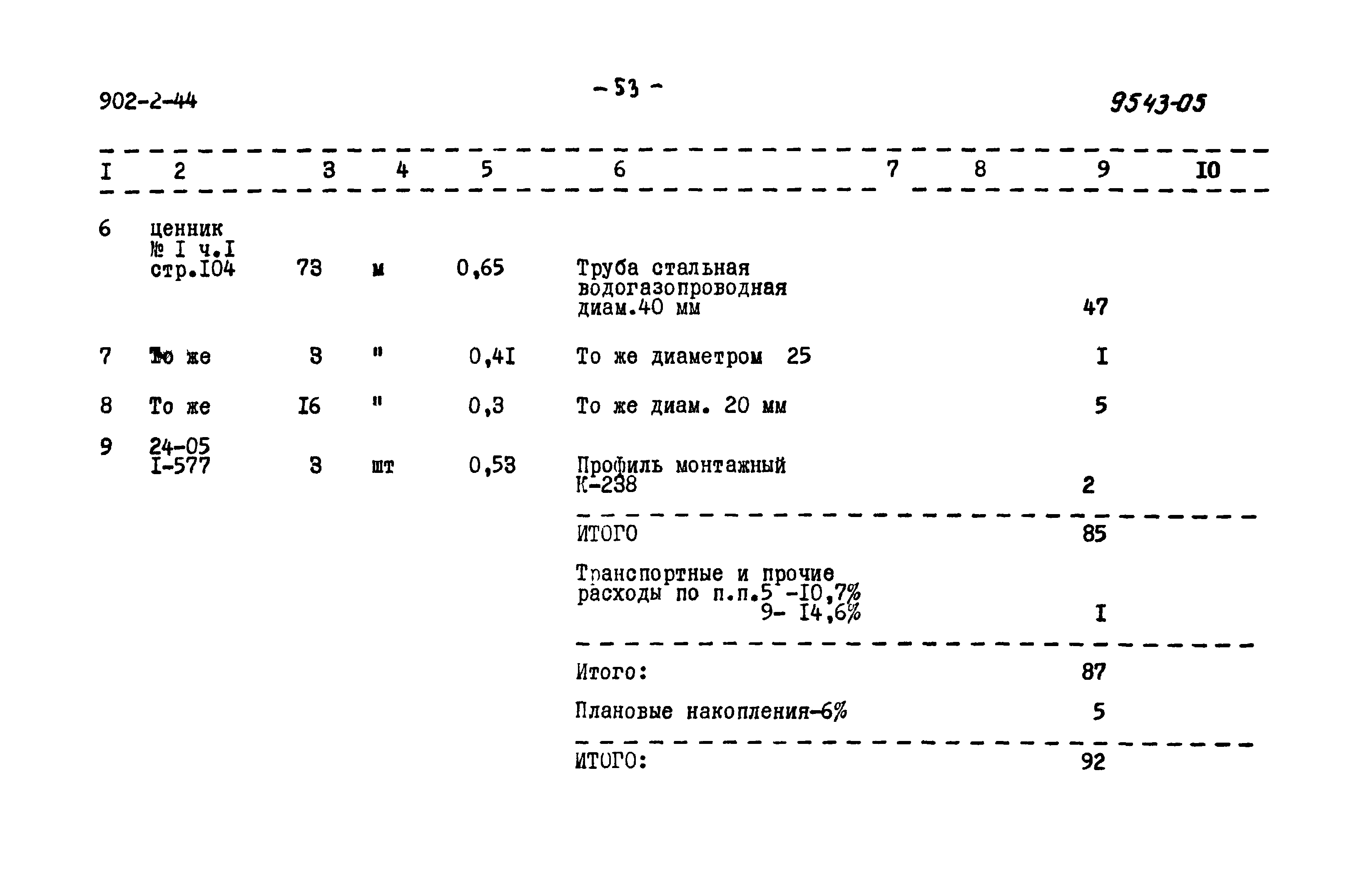 Типовой проект 902-2-44