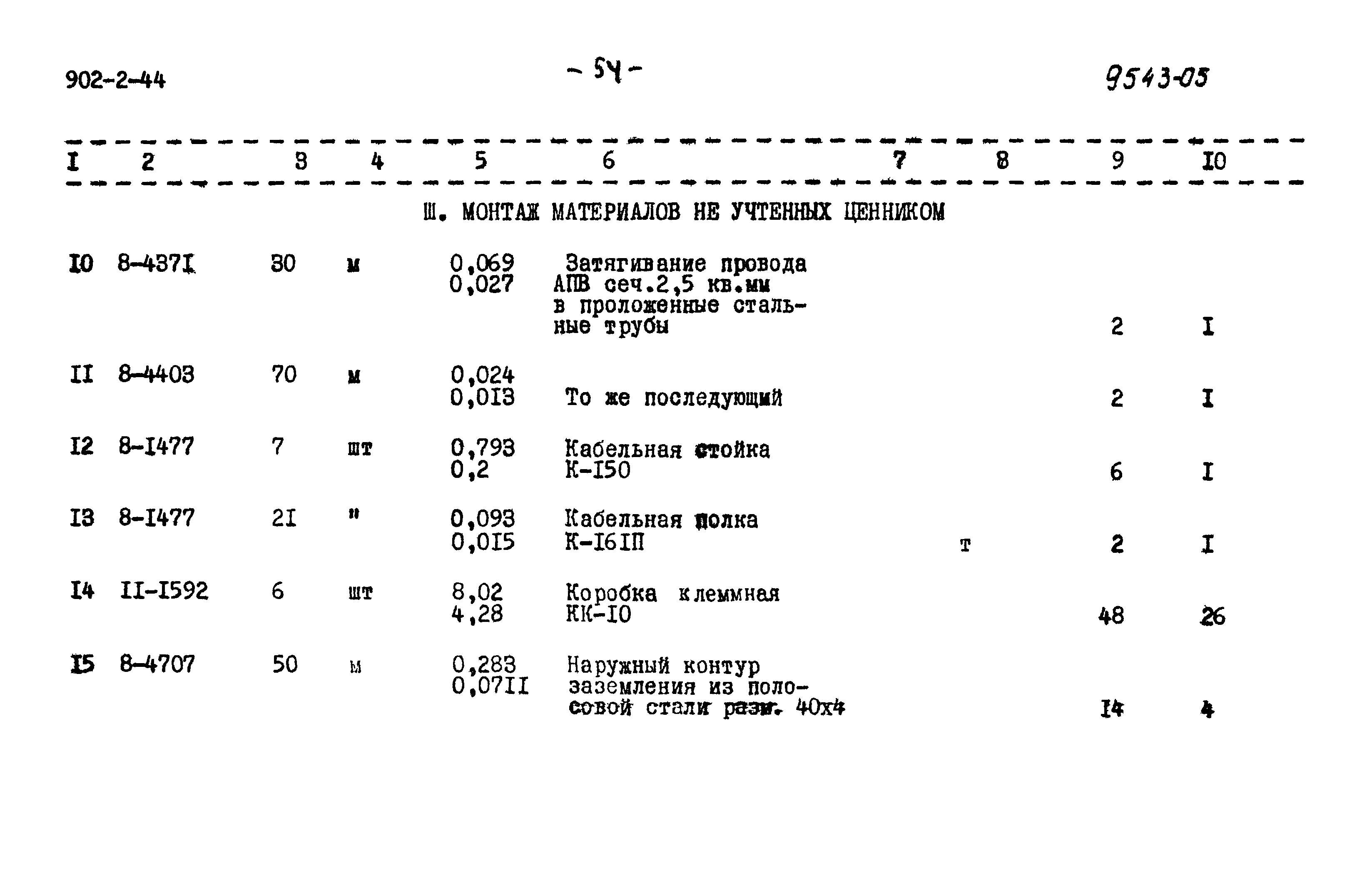 Типовой проект 902-2-44