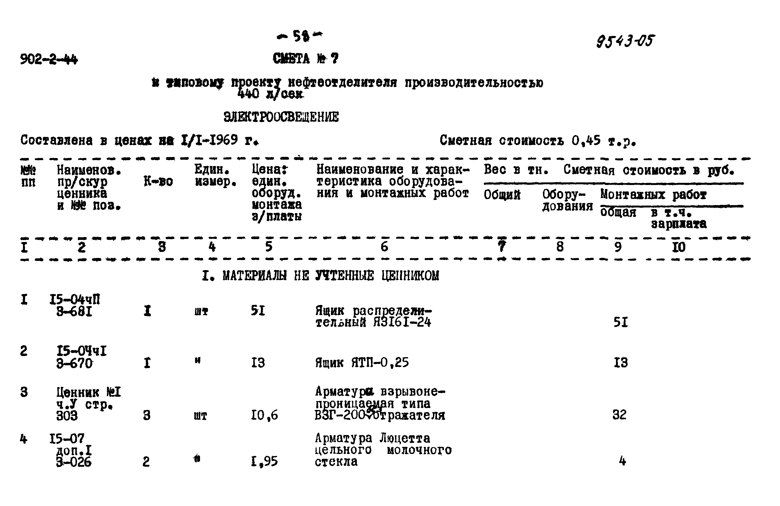 Типовой проект 902-2-44