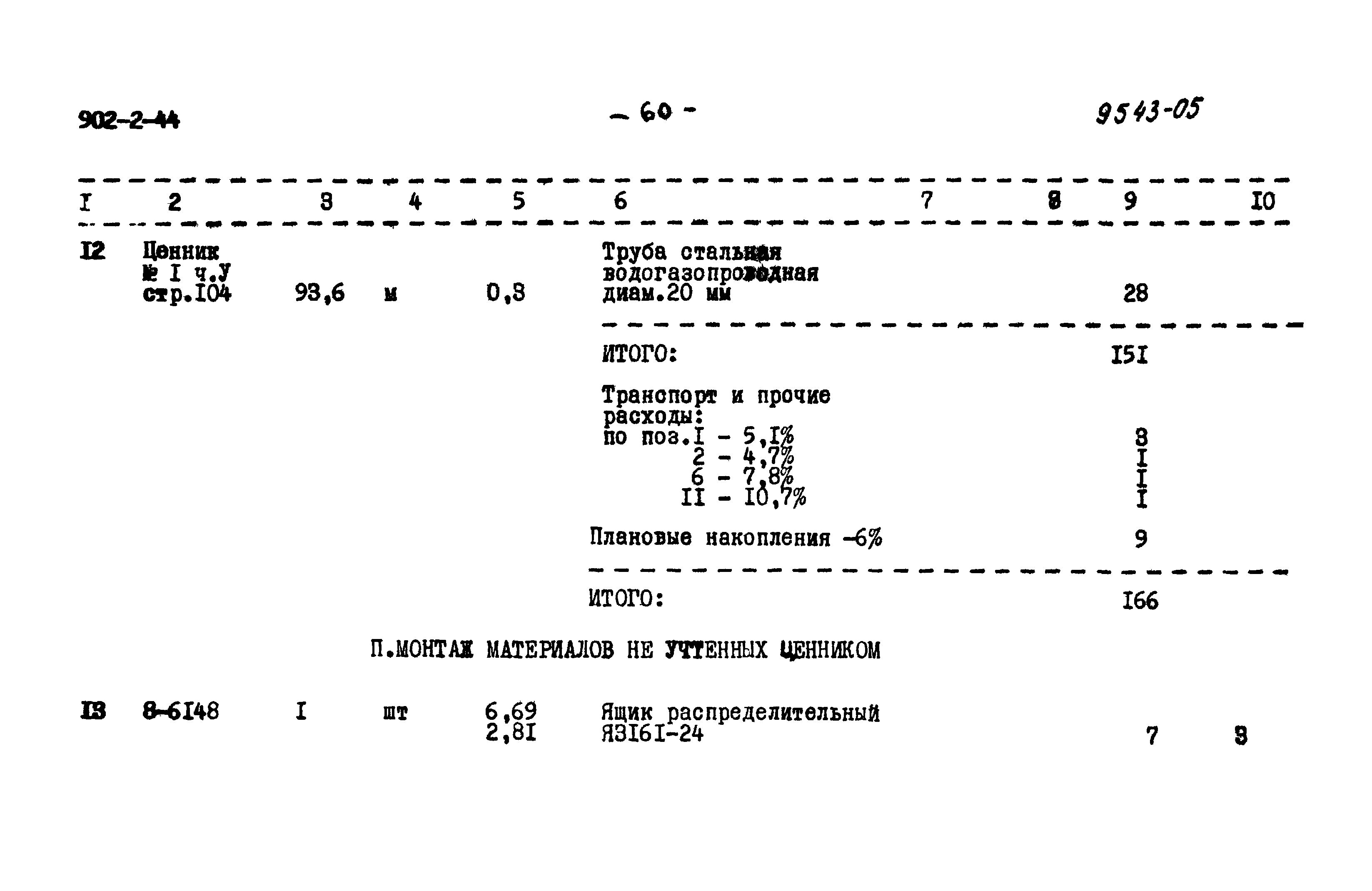 Типовой проект 902-2-44