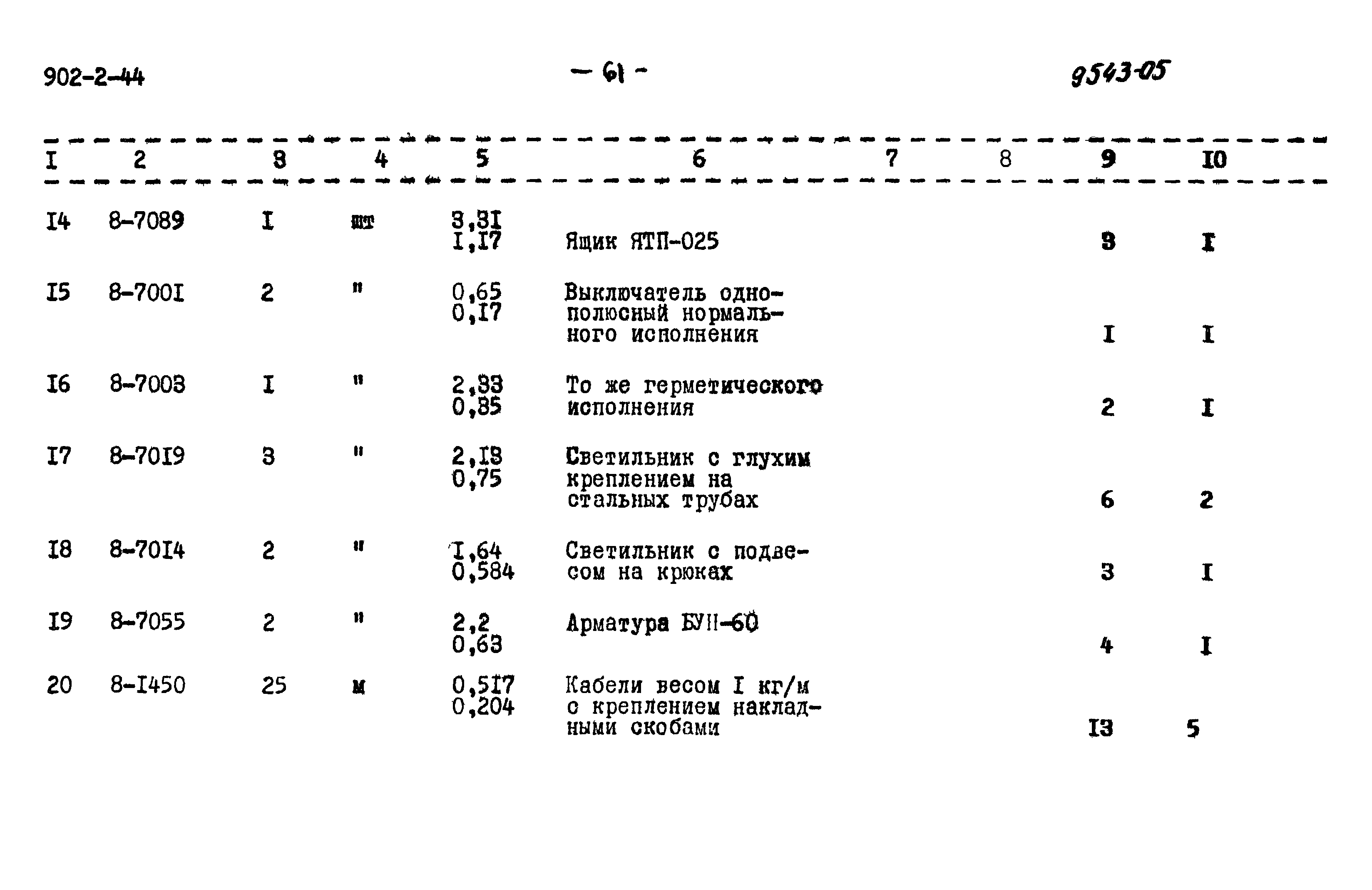 Типовой проект 902-2-44