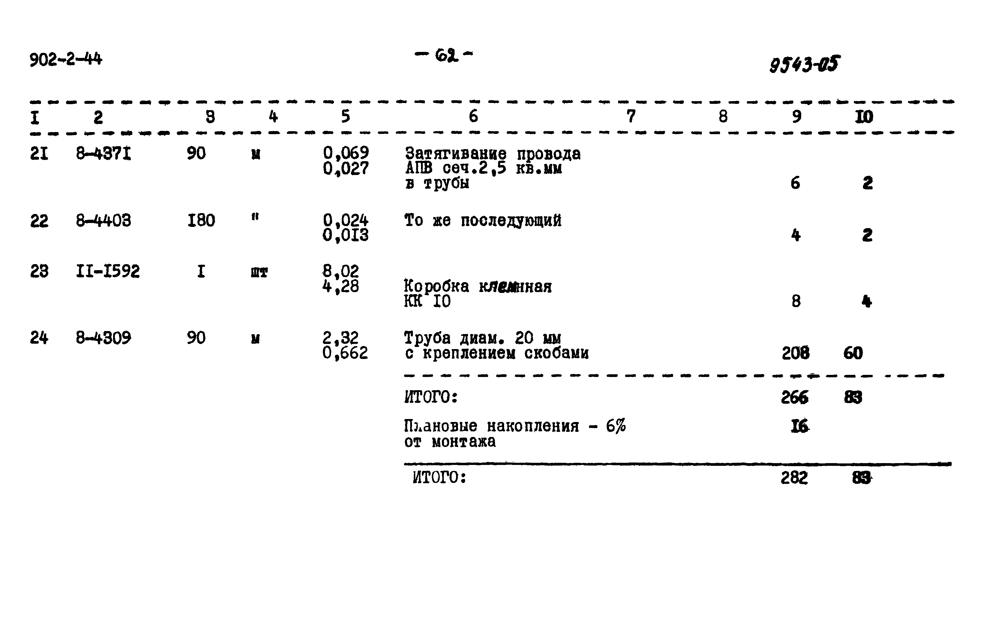 Типовой проект 902-2-44
