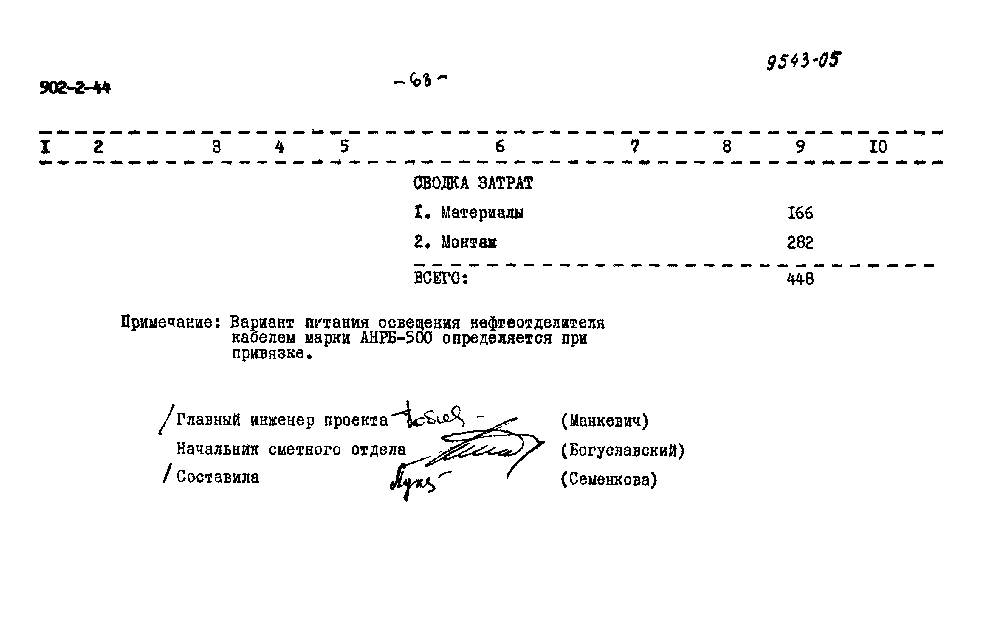 Типовой проект 902-2-44