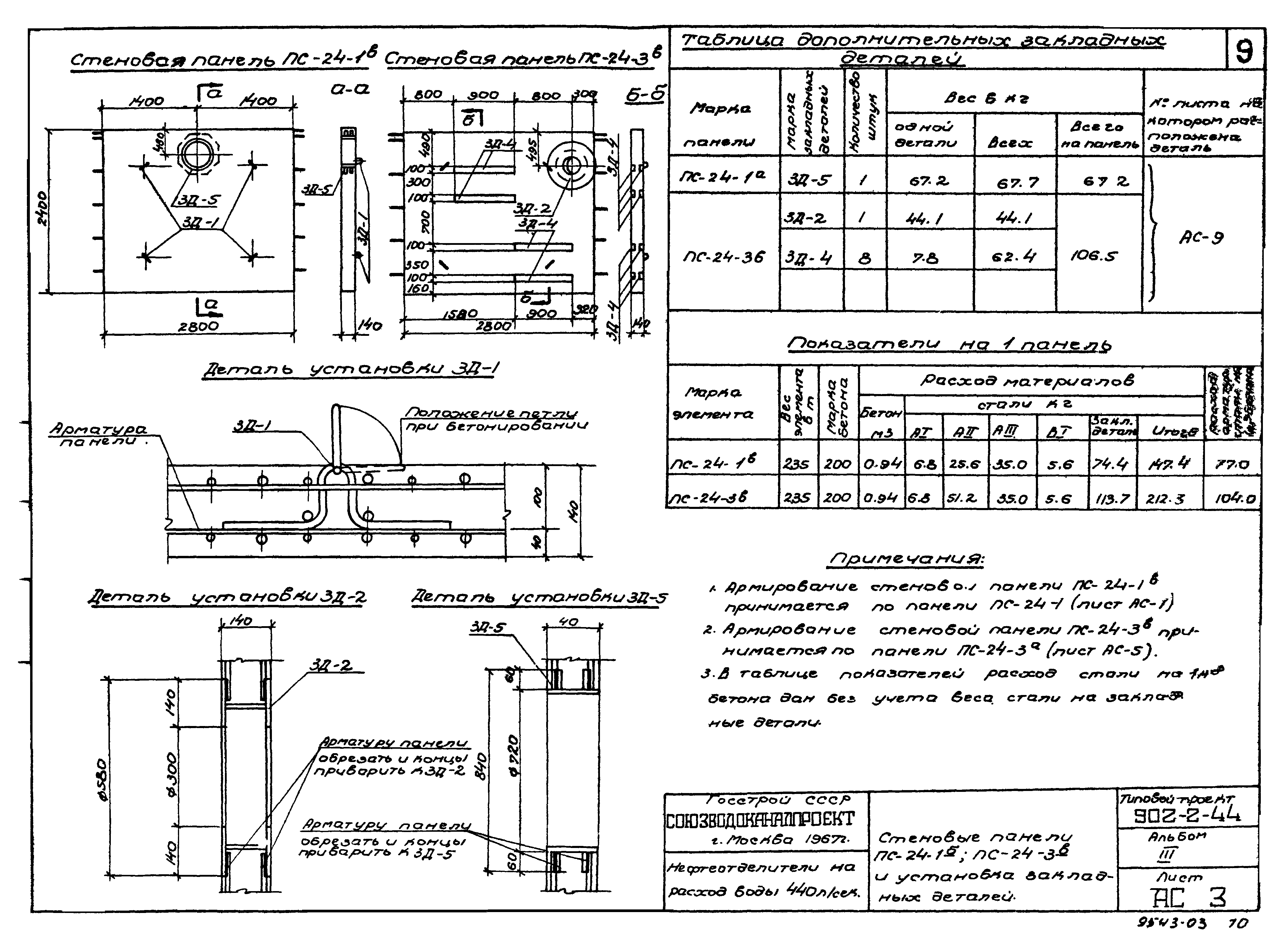 Типовой проект 902-2-44