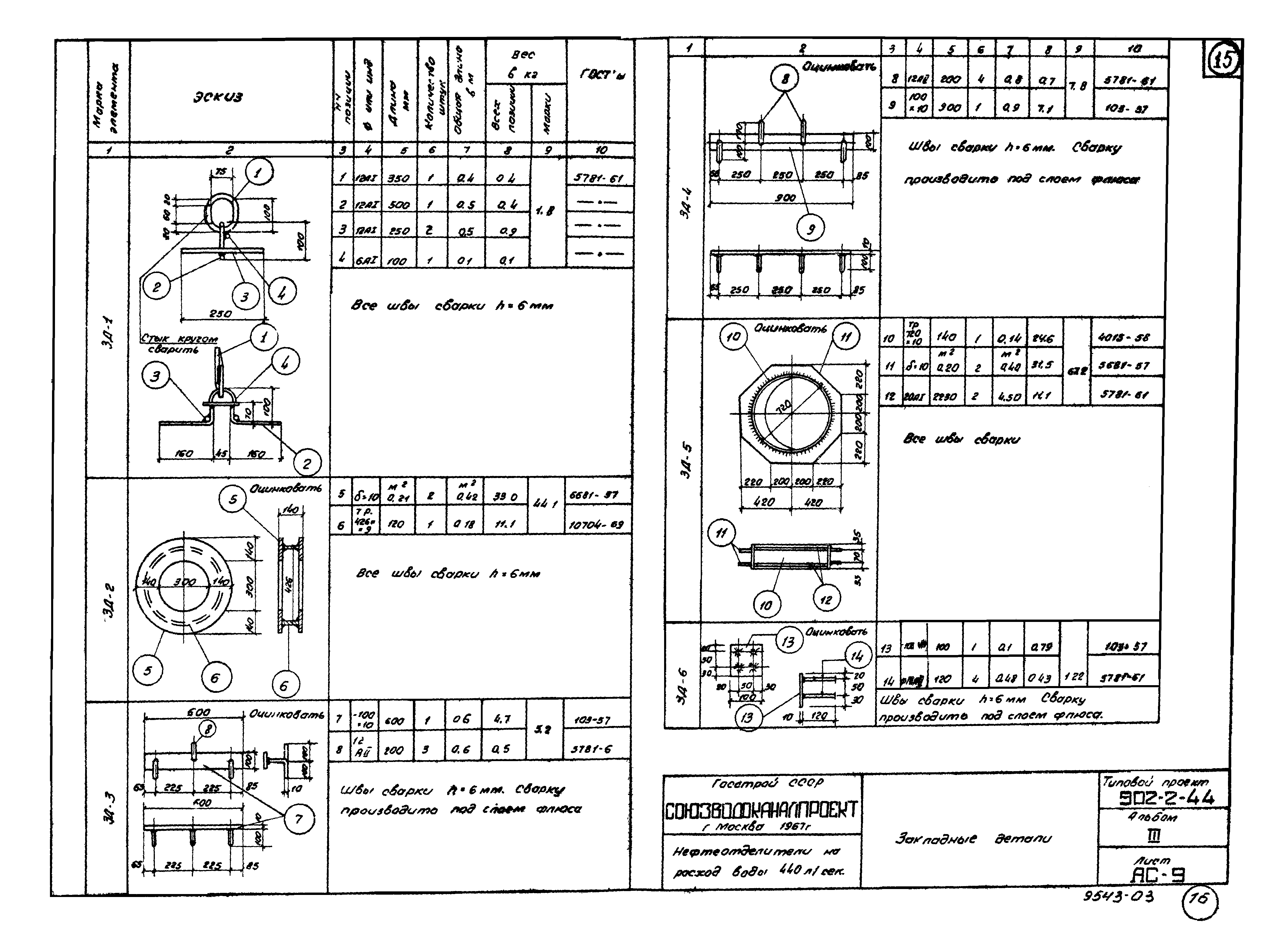 Типовой проект 902-2-44