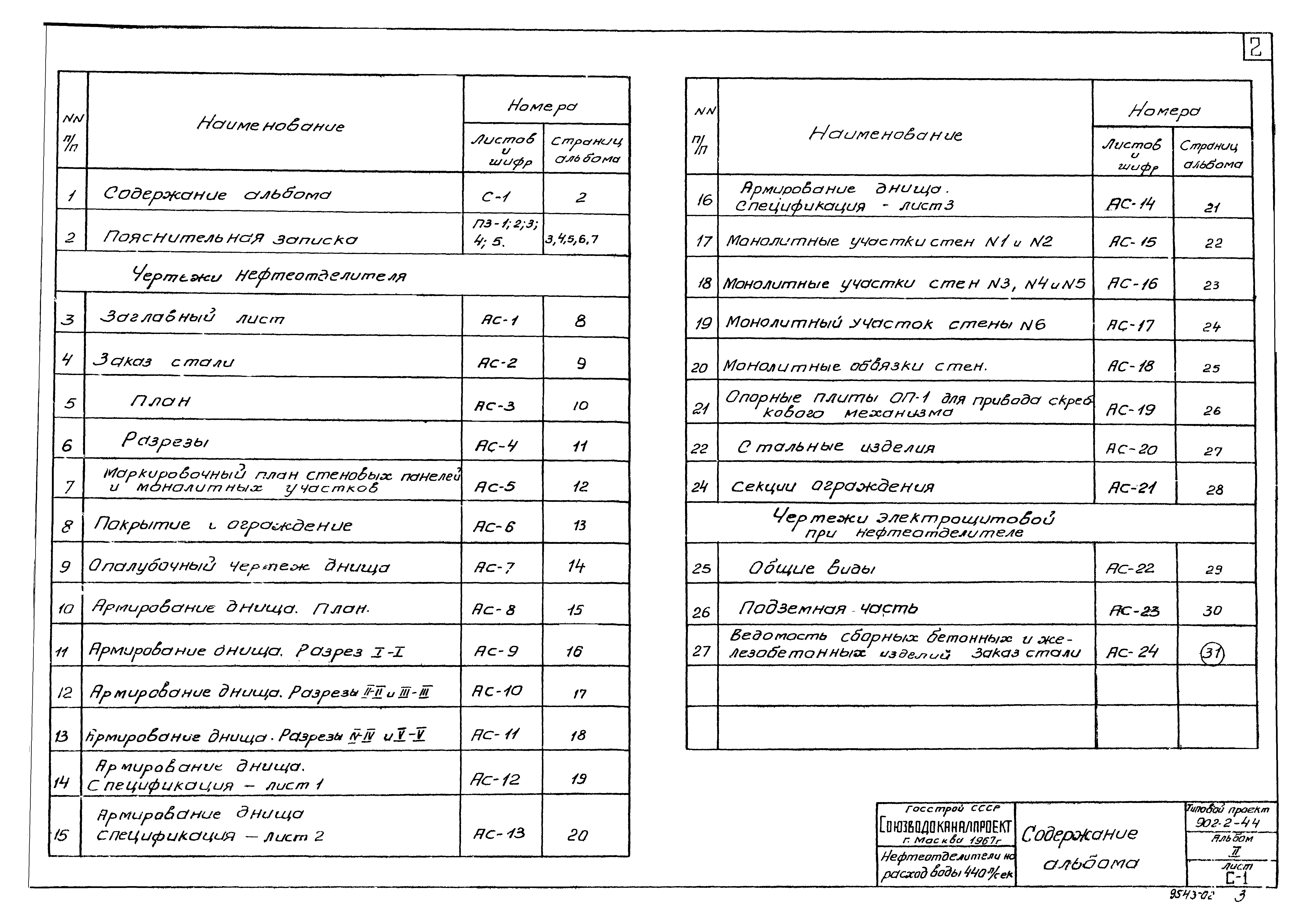 Типовой проект 902-2-44