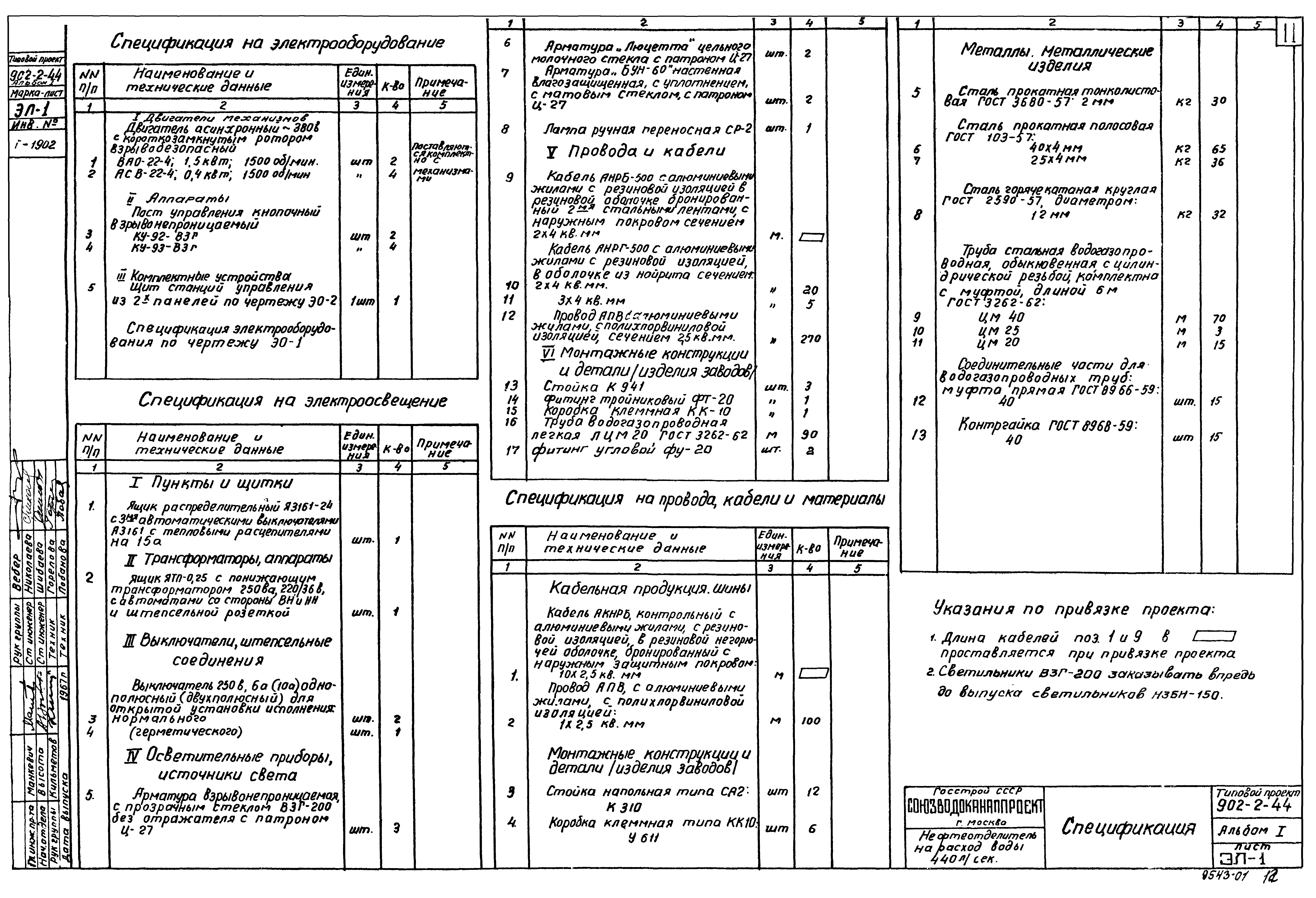 Типовой проект 902-2-44