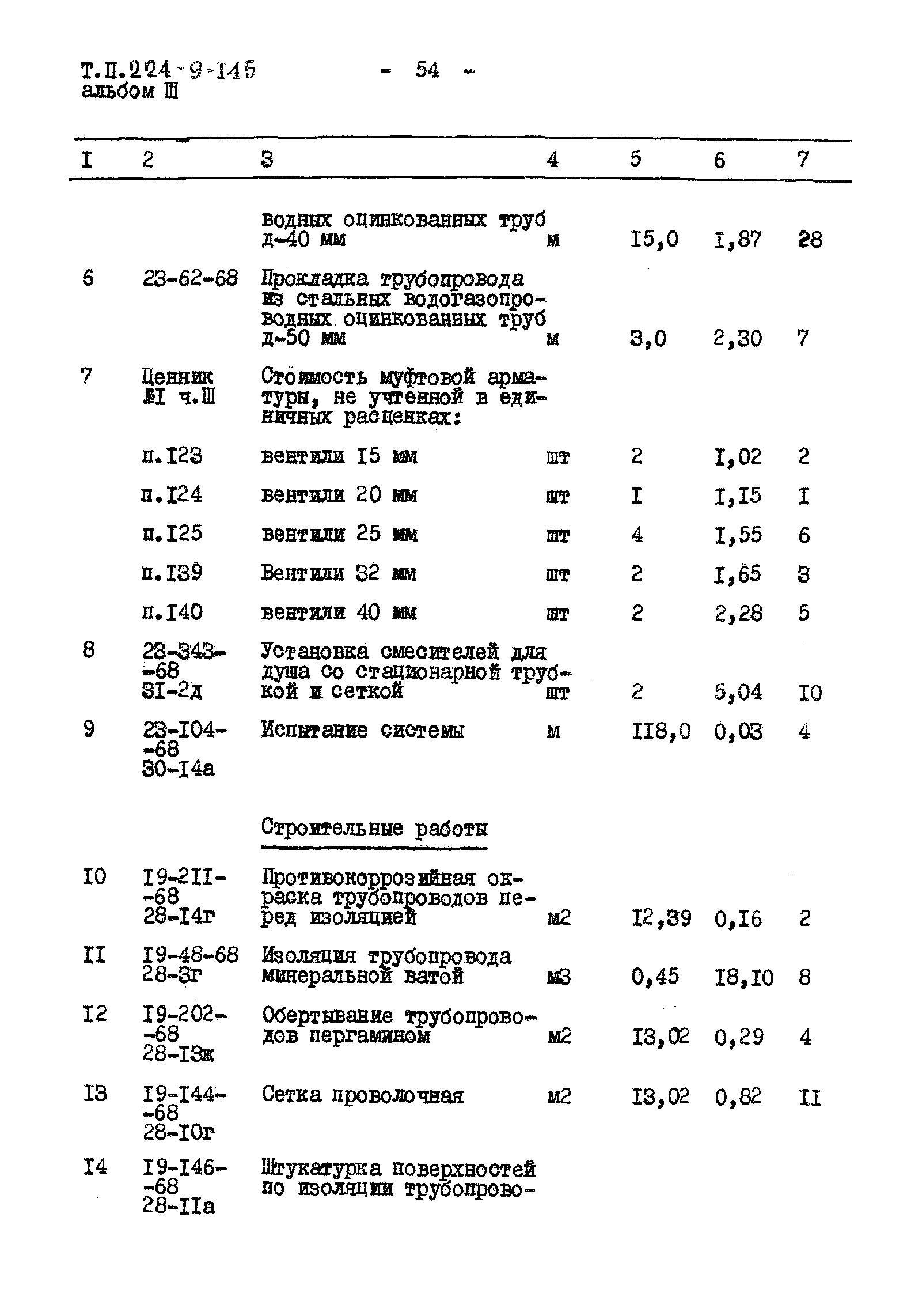 Типовой проект 224-9-145
