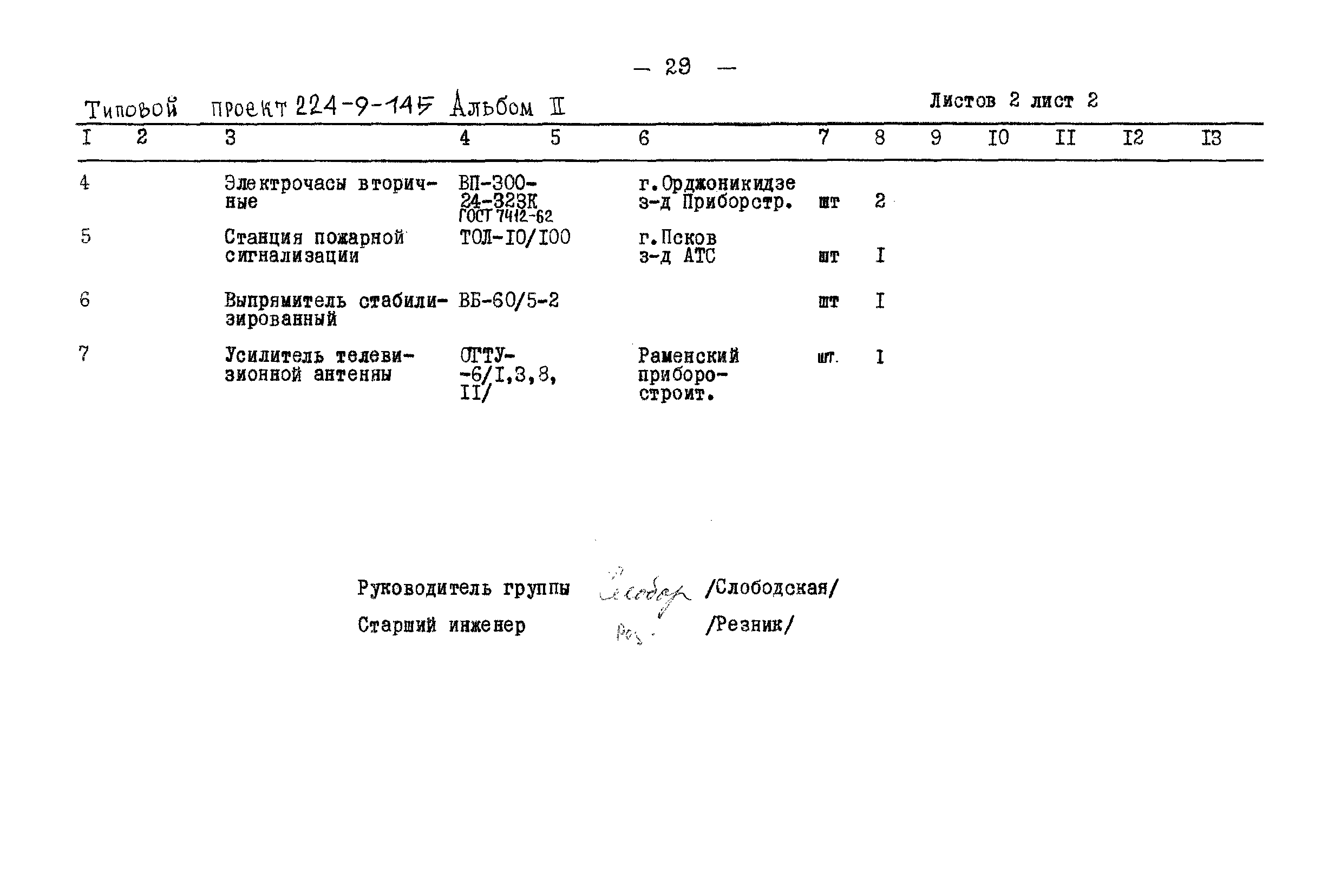Типовой проект 224-9-145