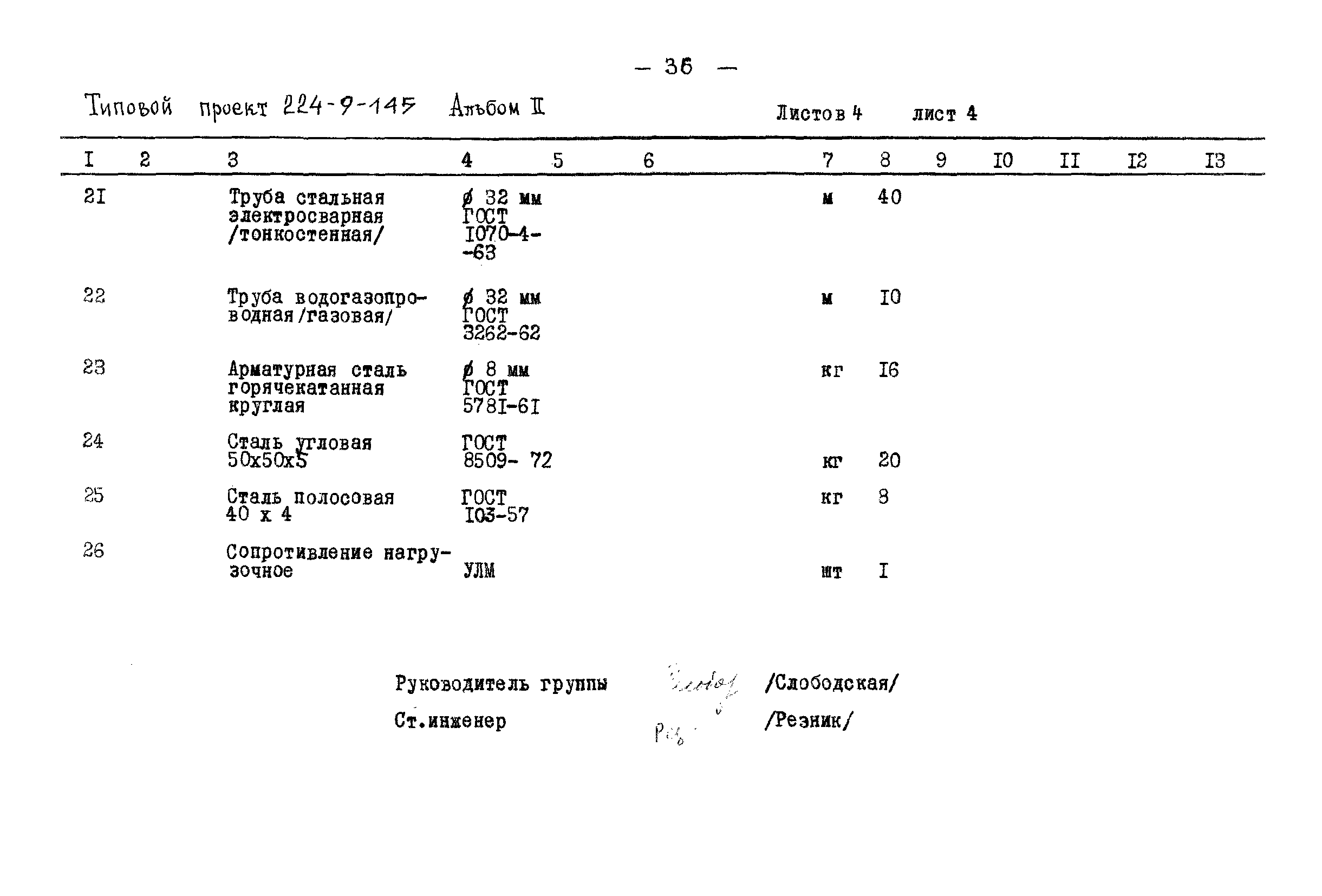 Типовой проект 224-9-145