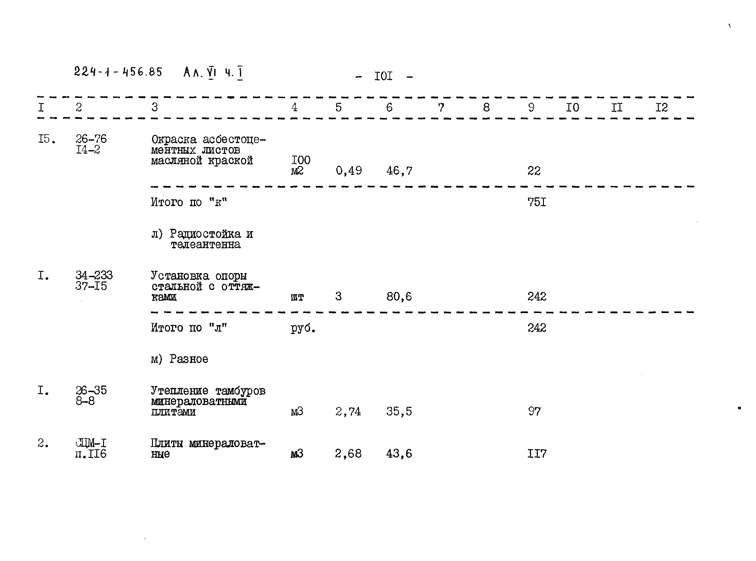 Типовой проект 224-1-456.85