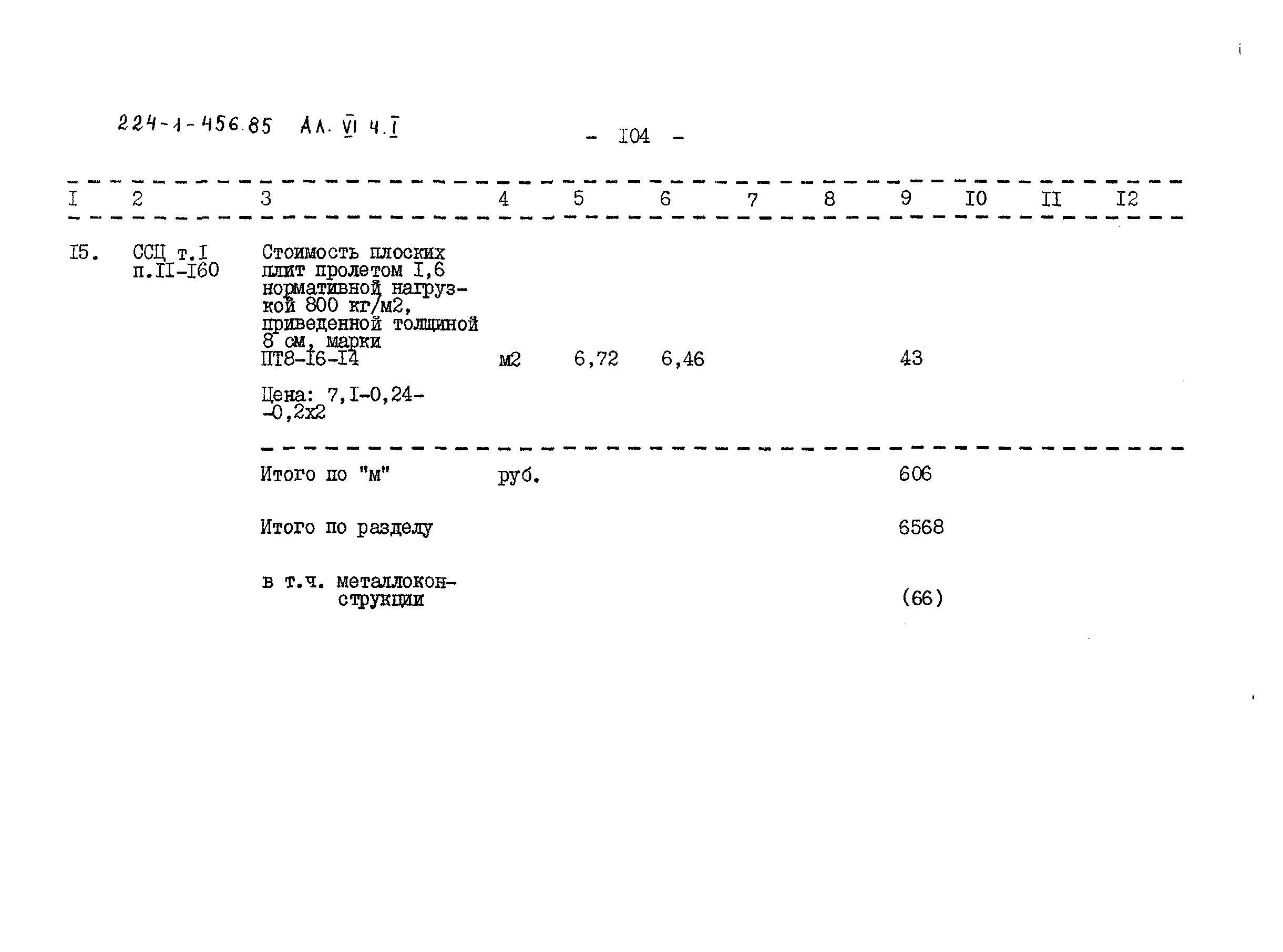 Типовой проект 224-1-456.85