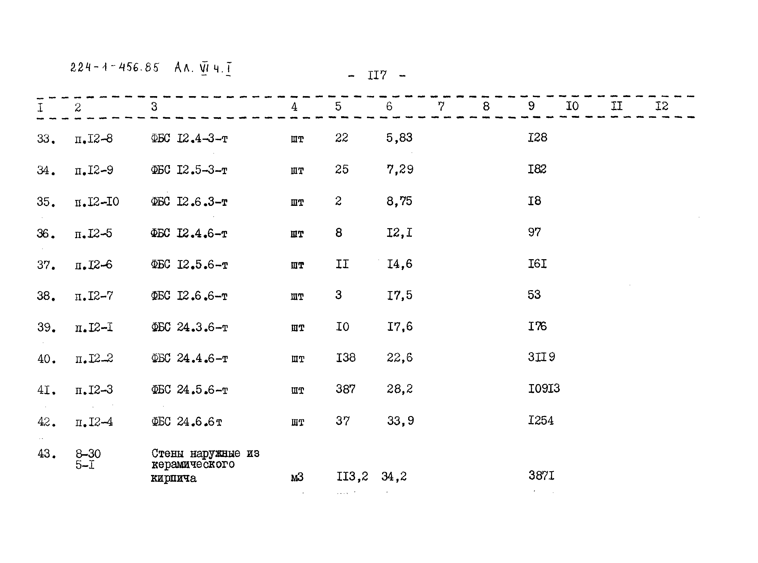 Типовой проект 224-1-456.85