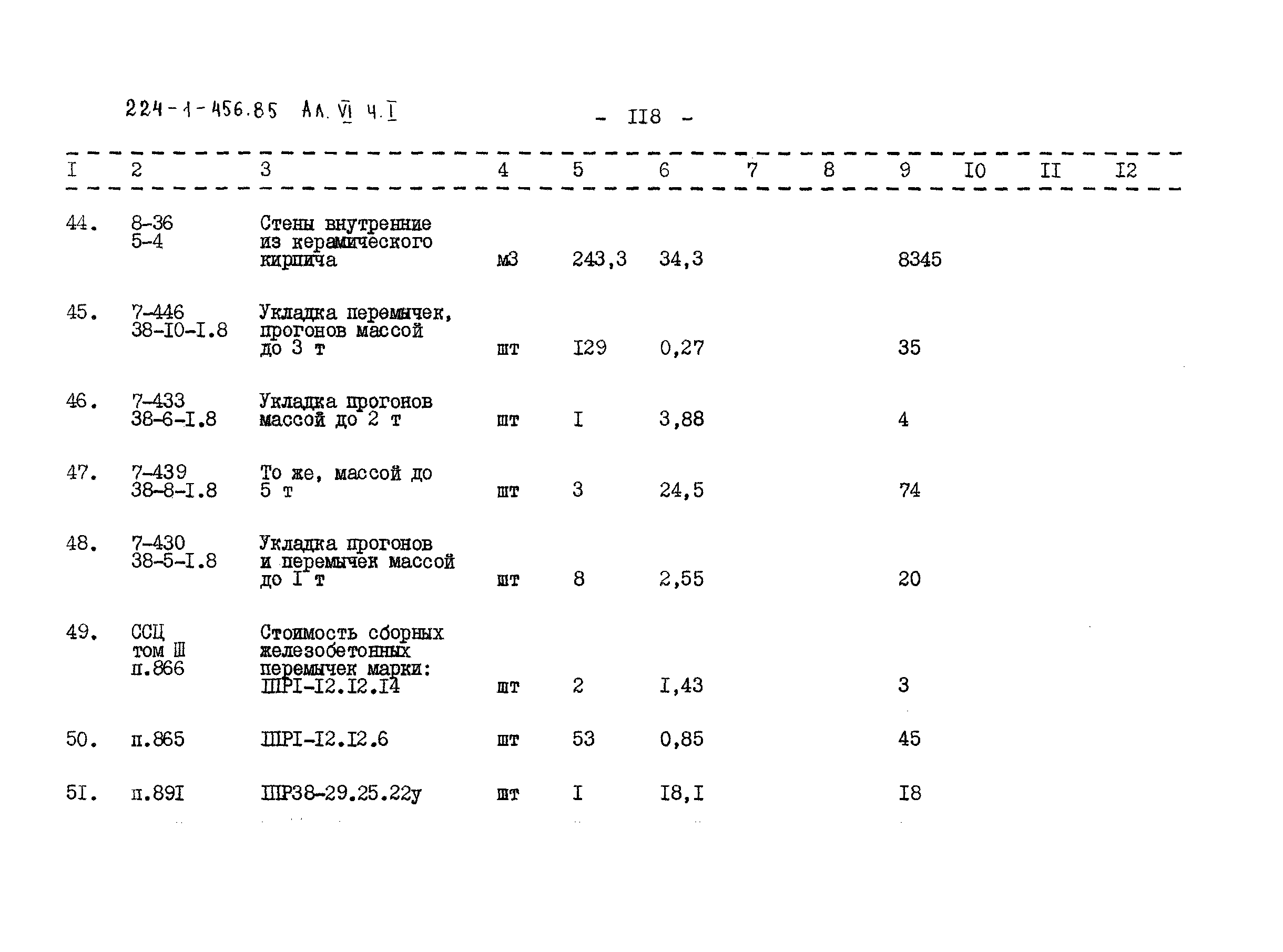 Типовой проект 224-1-456.85