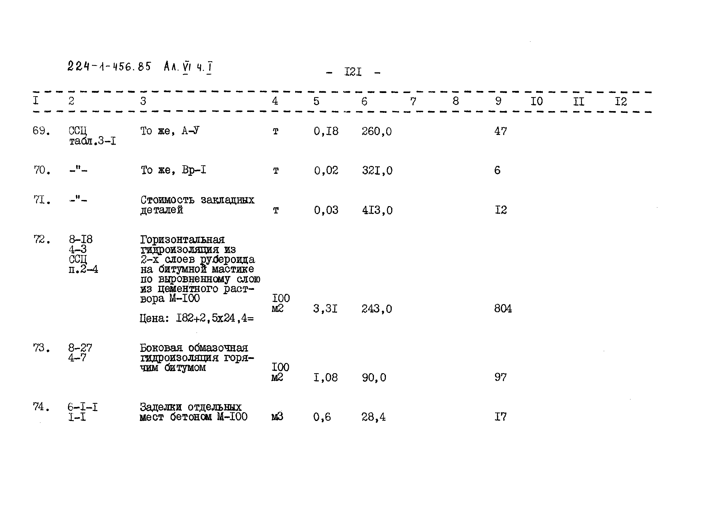 Типовой проект 224-1-456.85