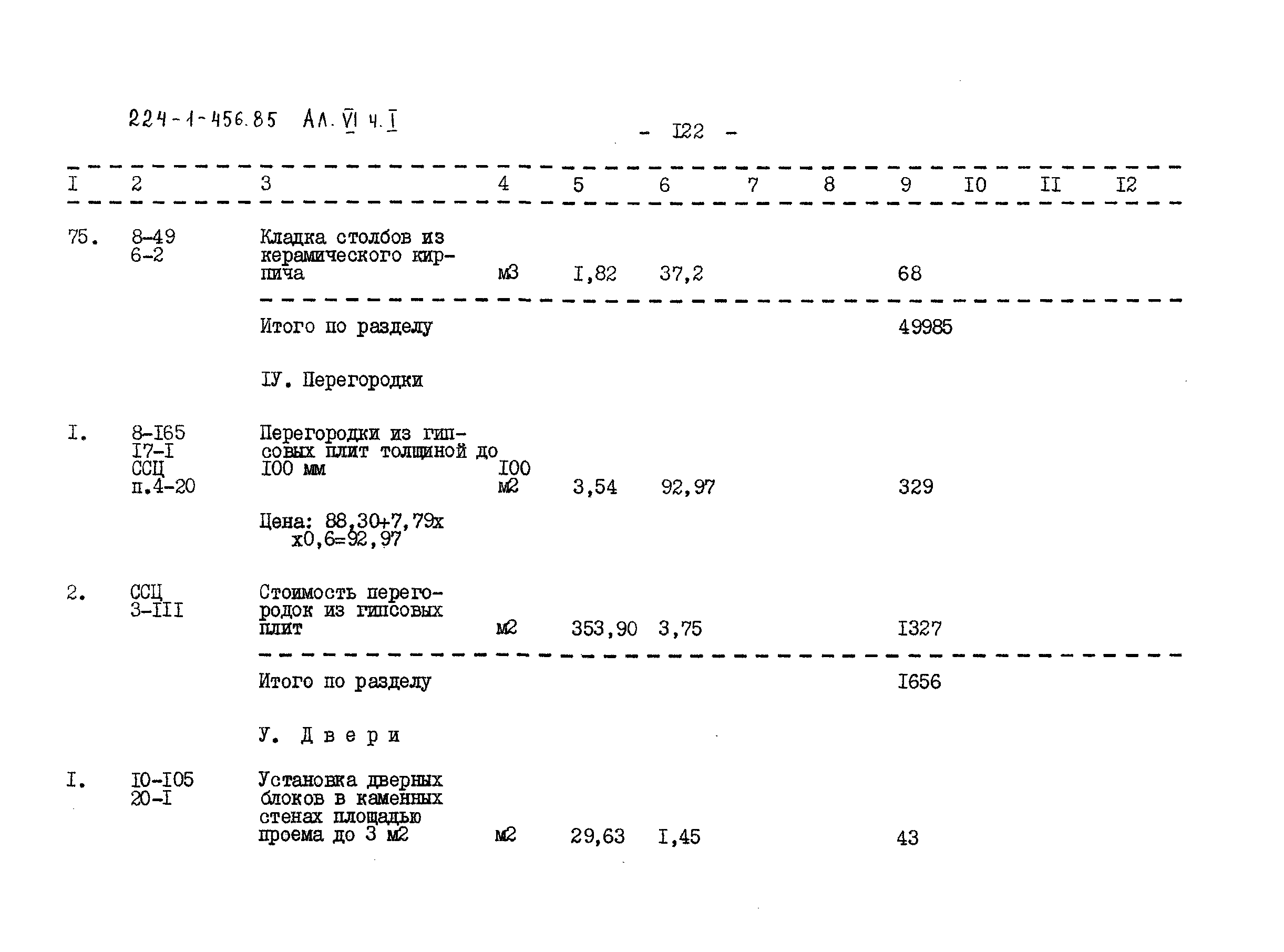 Типовой проект 224-1-456.85