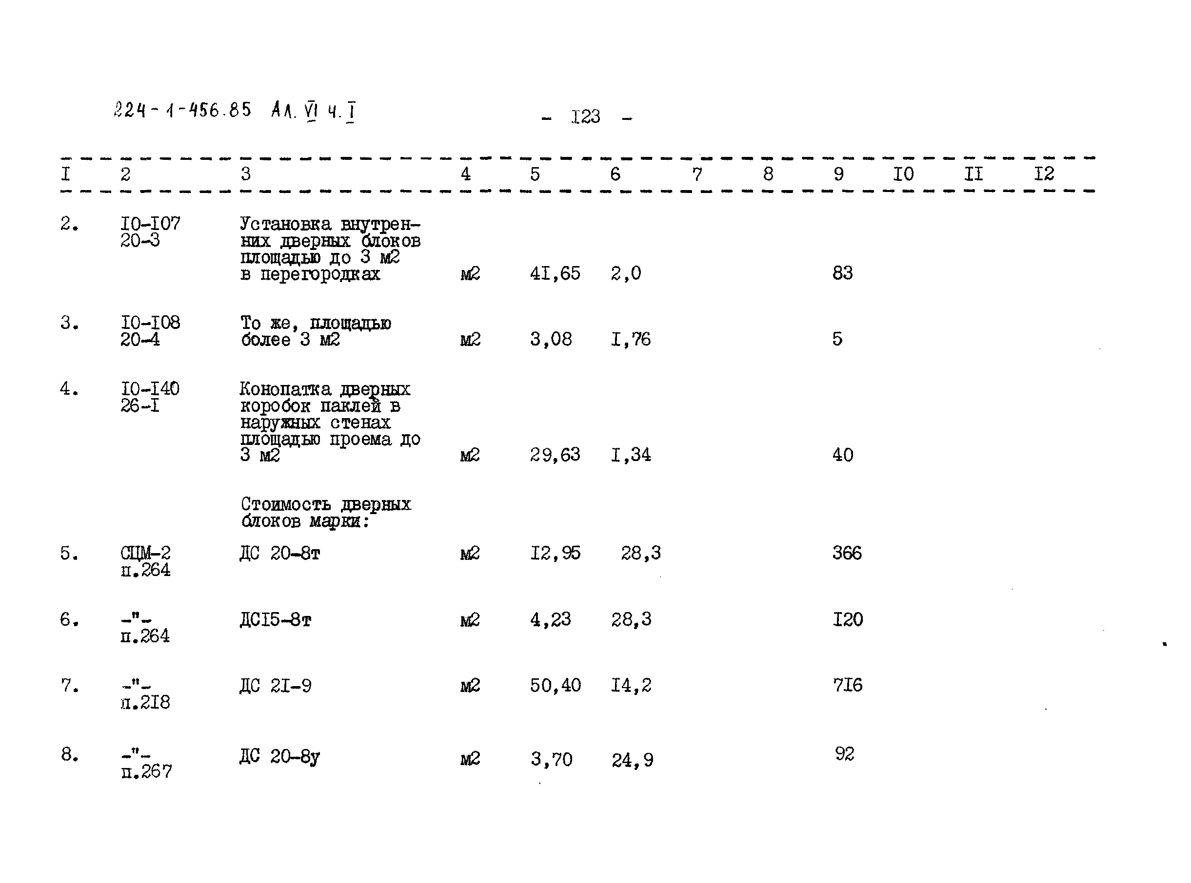 Типовой проект 224-1-456.85
