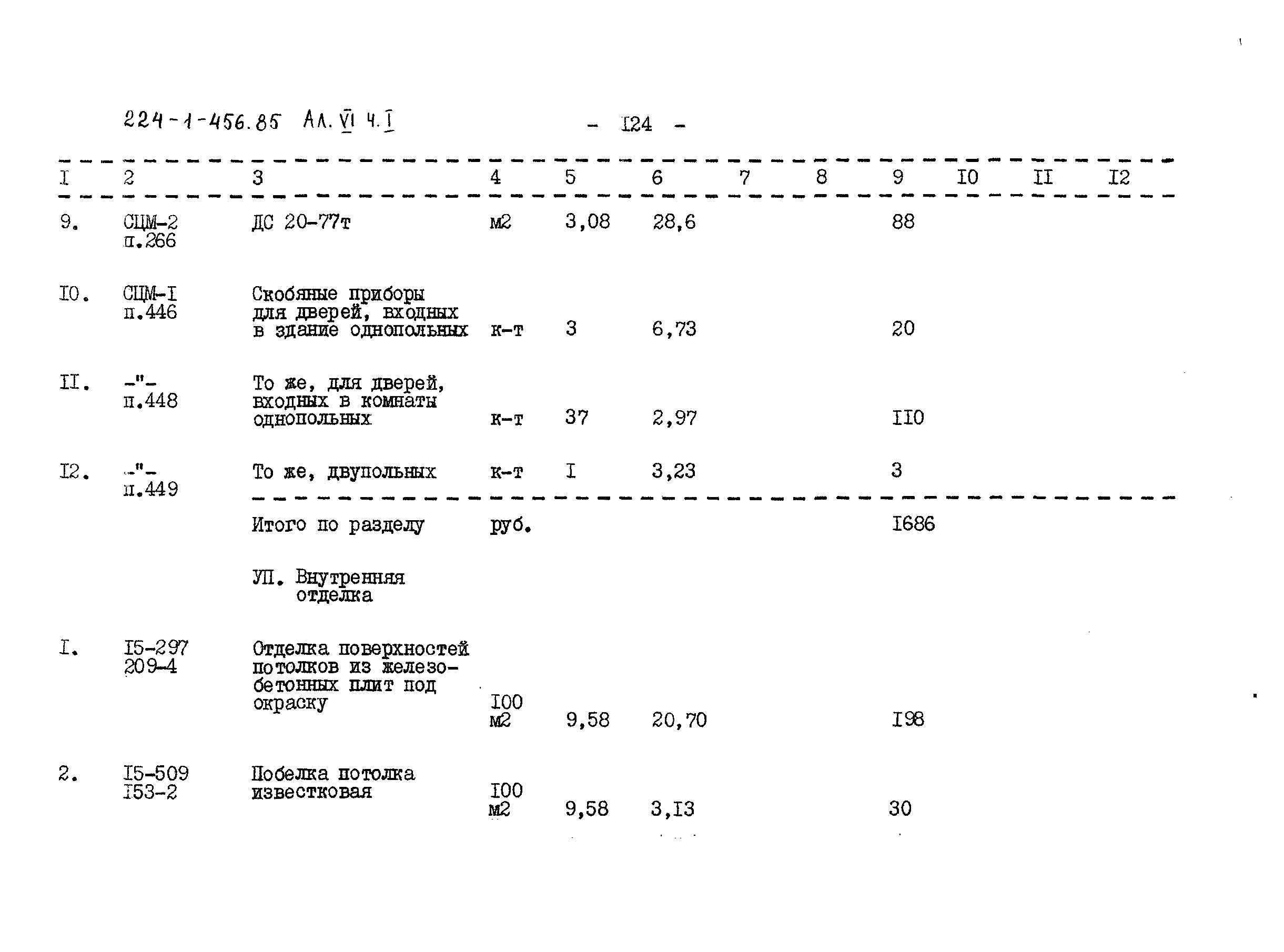 Типовой проект 224-1-456.85