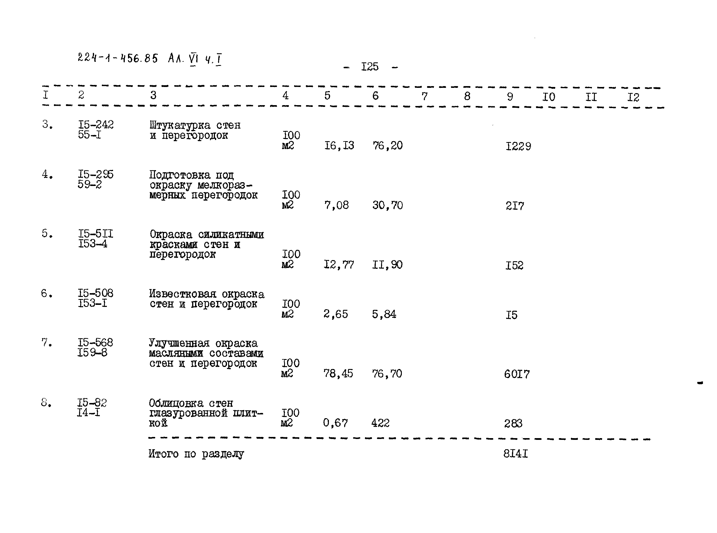 Типовой проект 224-1-456.85