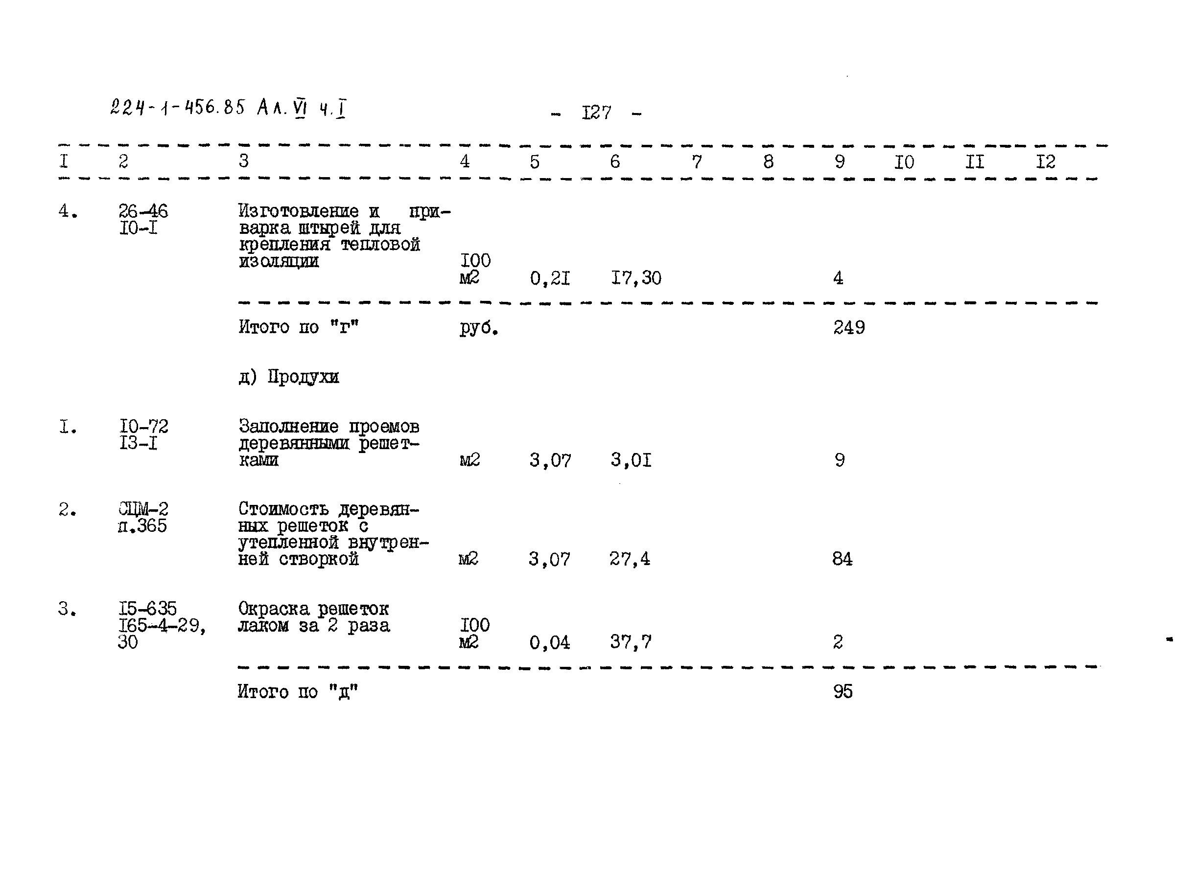 Типовой проект 224-1-456.85