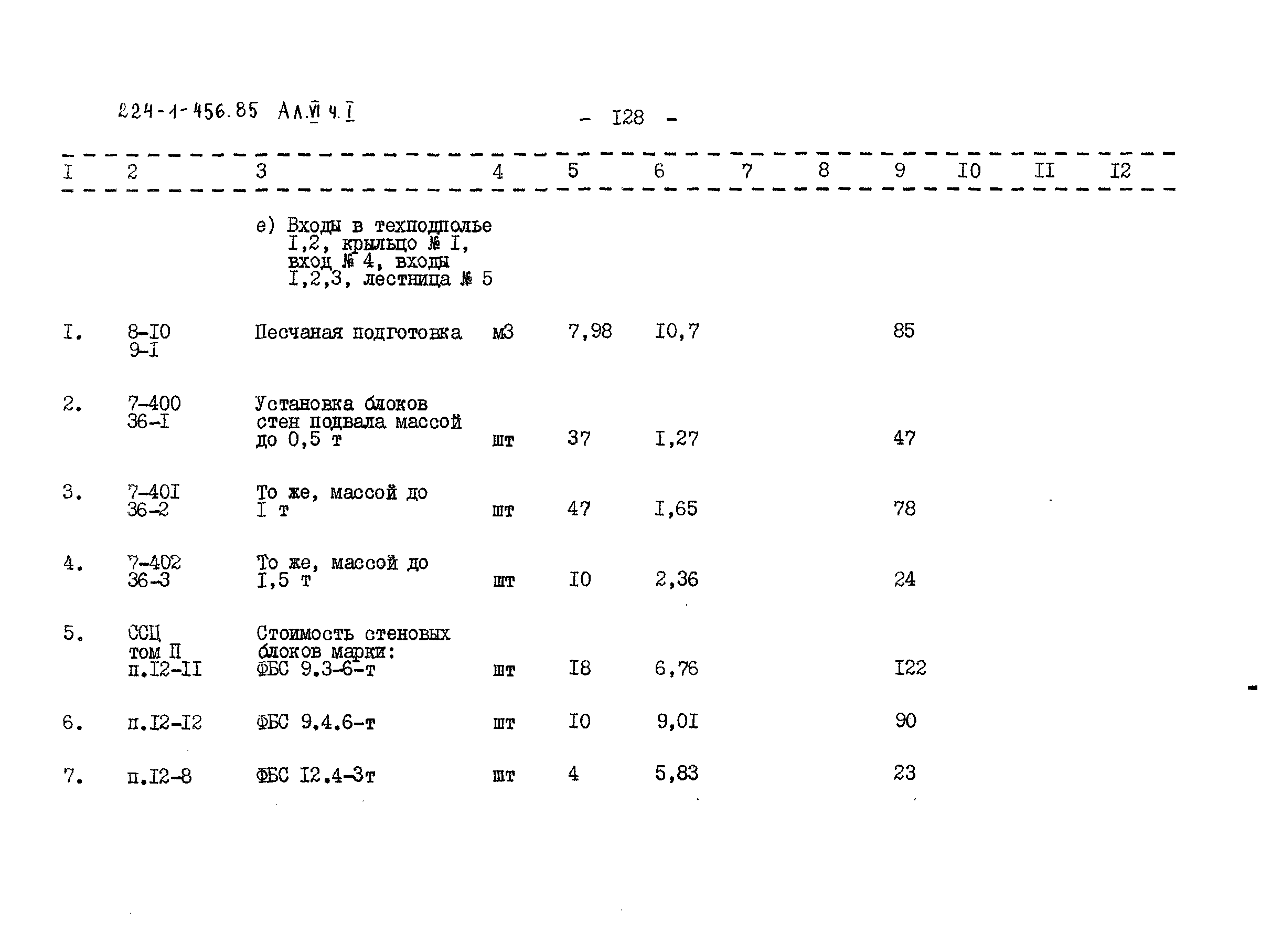 Типовой проект 224-1-456.85