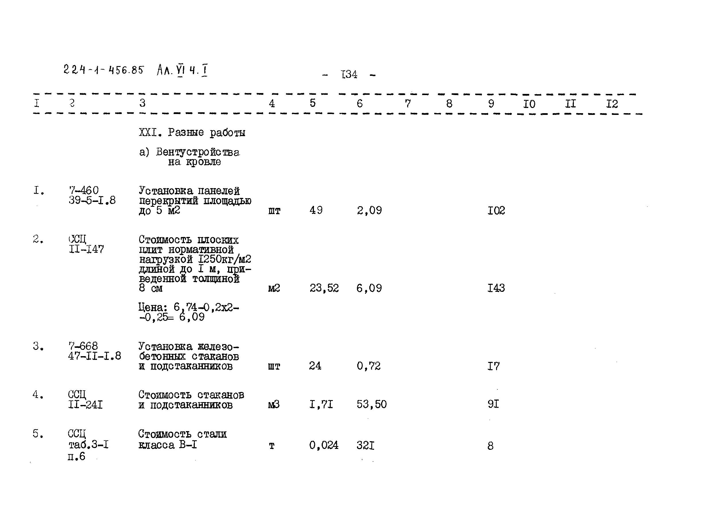 Типовой проект 224-1-456.85