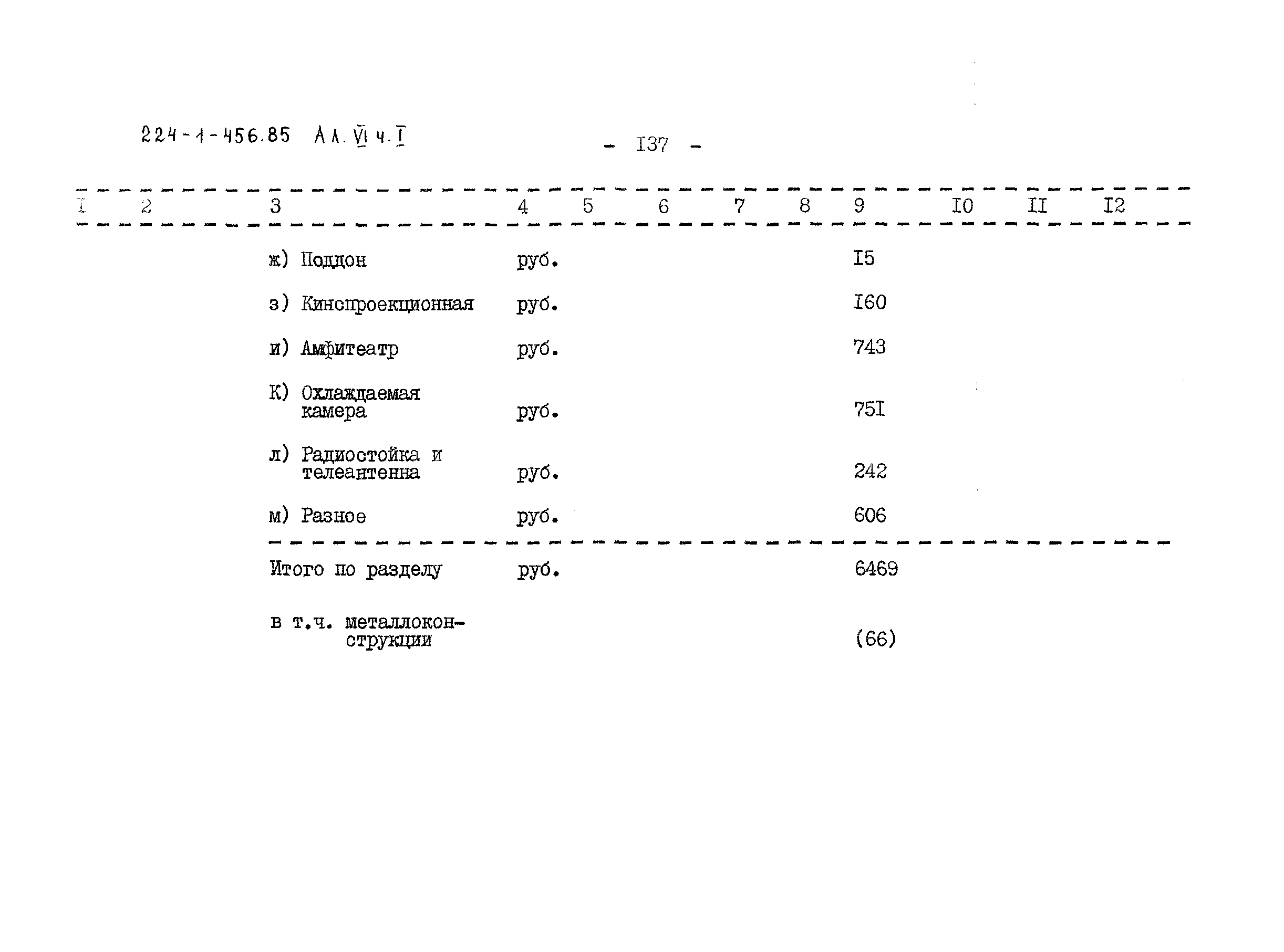 Типовой проект 224-1-456.85
