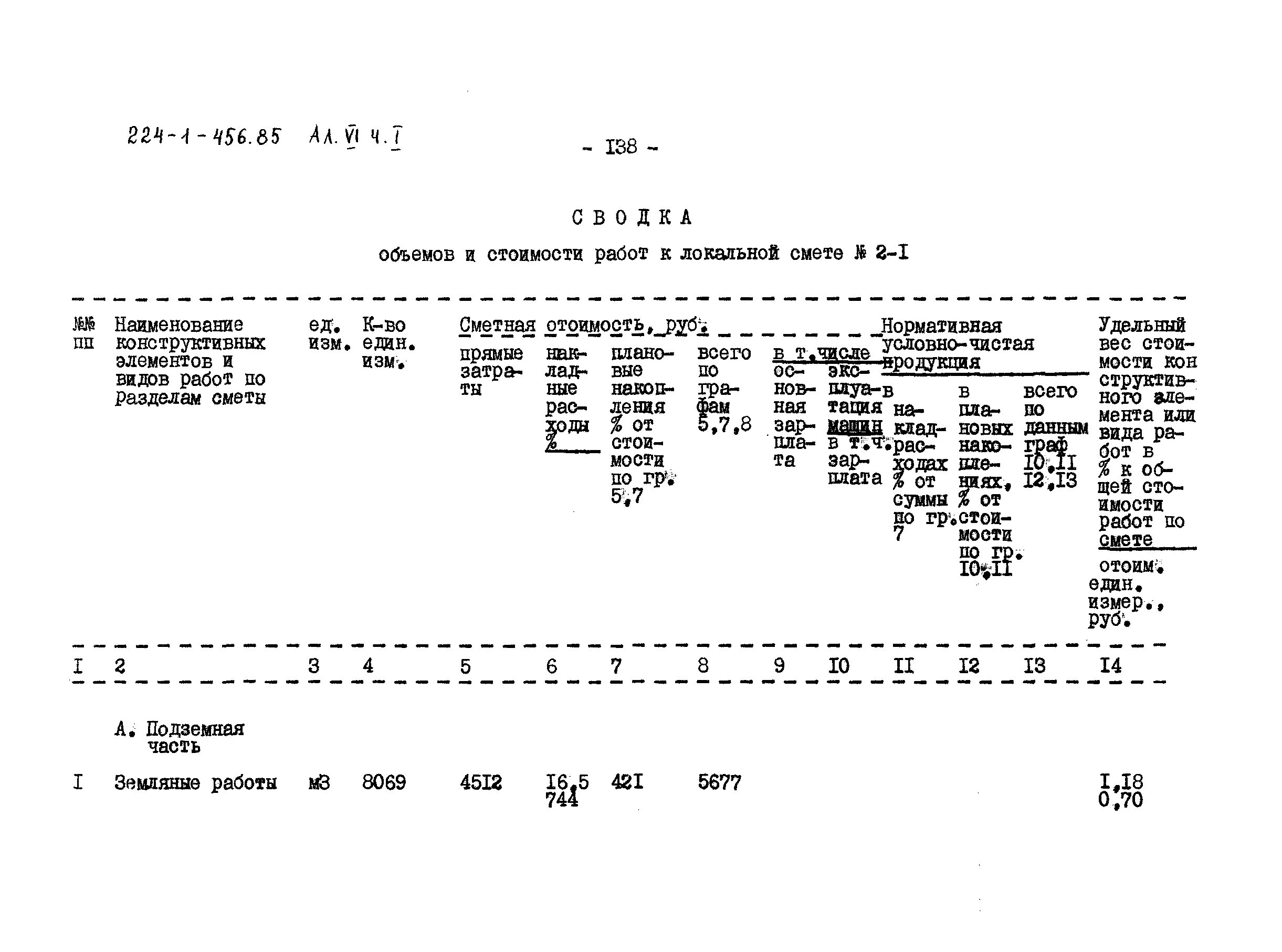 Типовой проект 224-1-456.85
